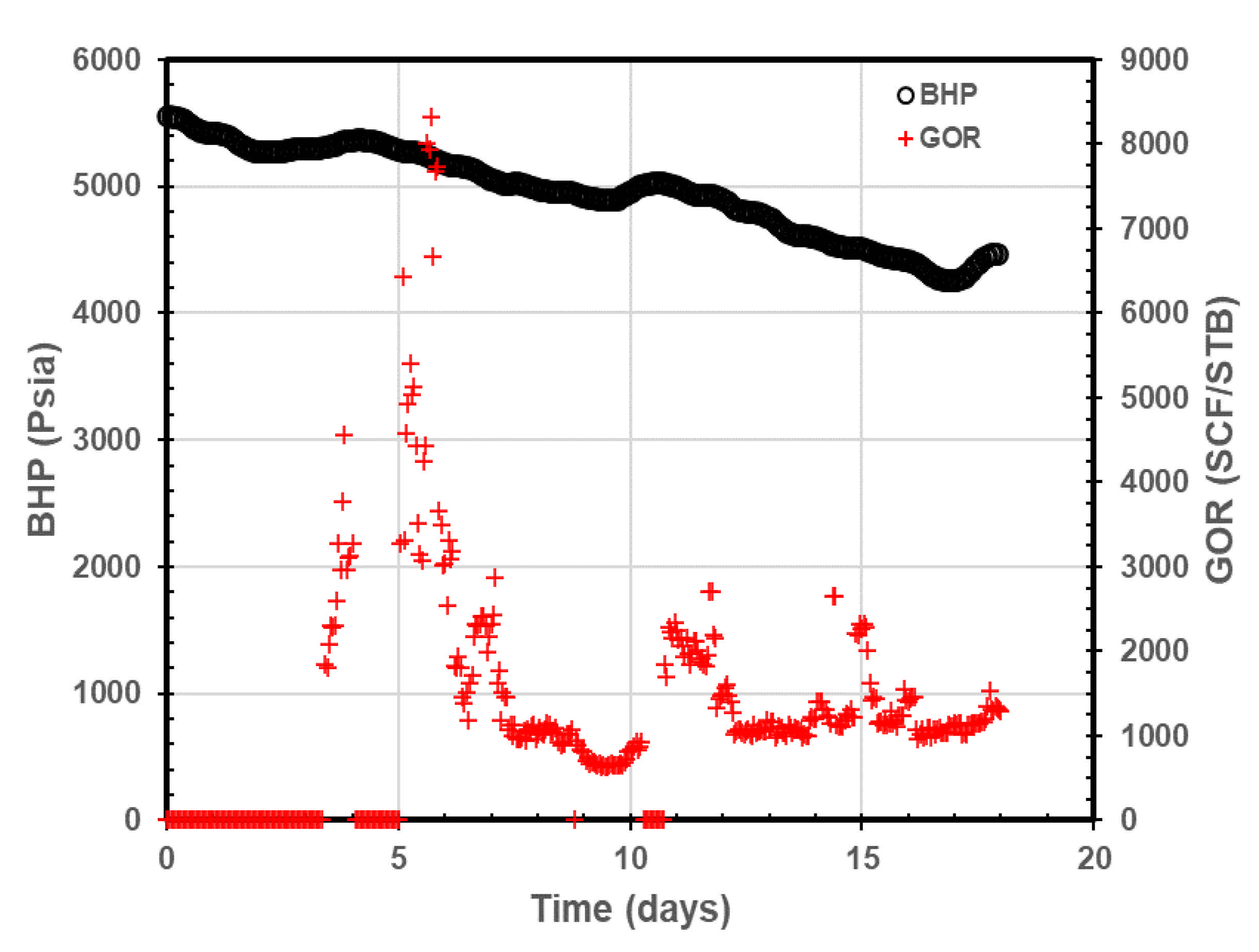 Energies 14 06007 g003