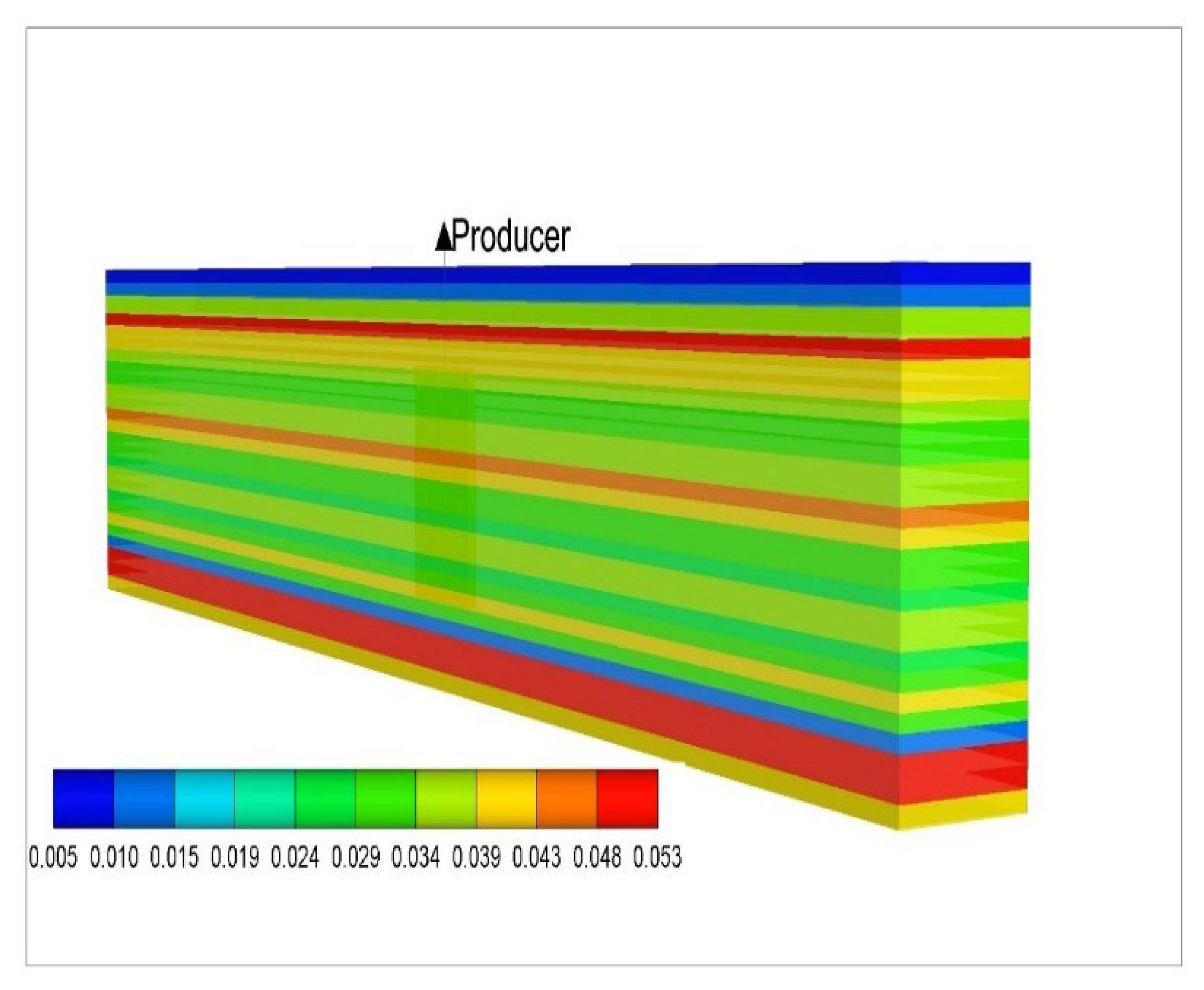 Energies 14 06007 g004