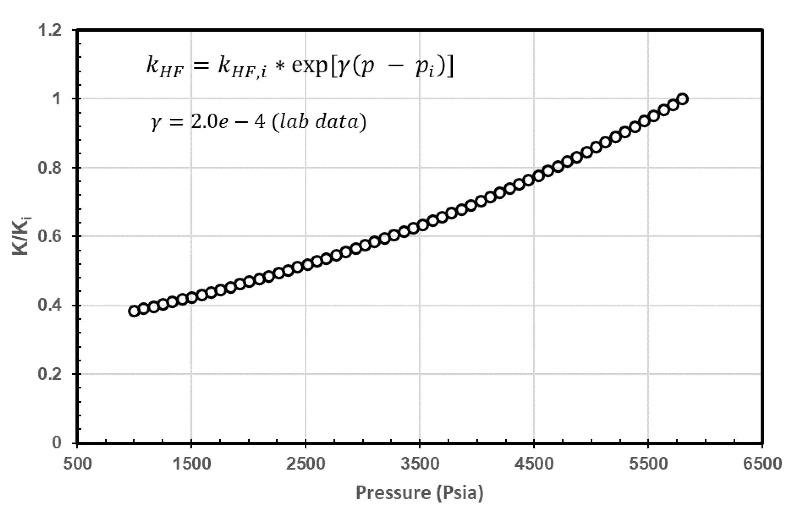 Energies 14 06007 g006