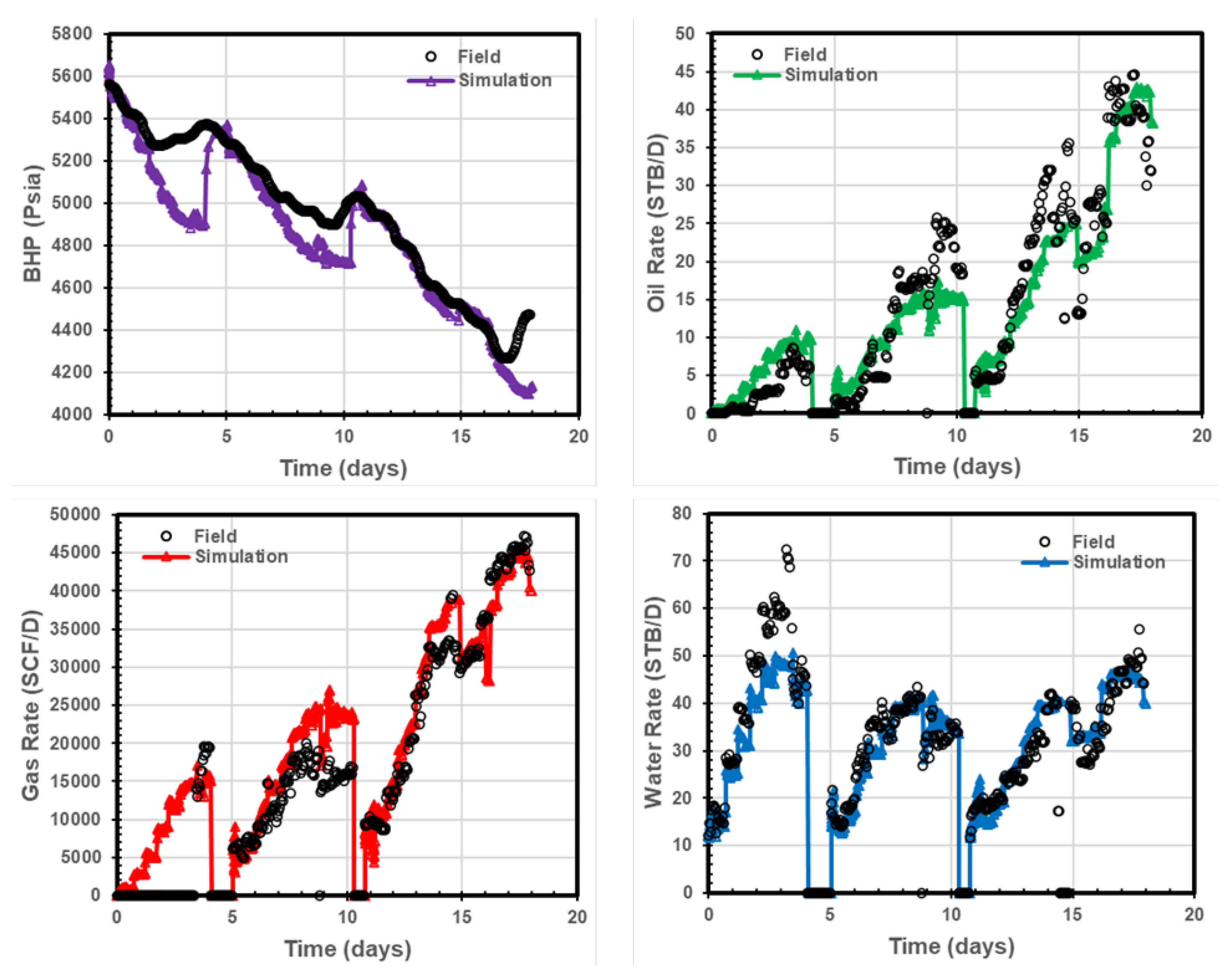 Energies 14 06007 g008