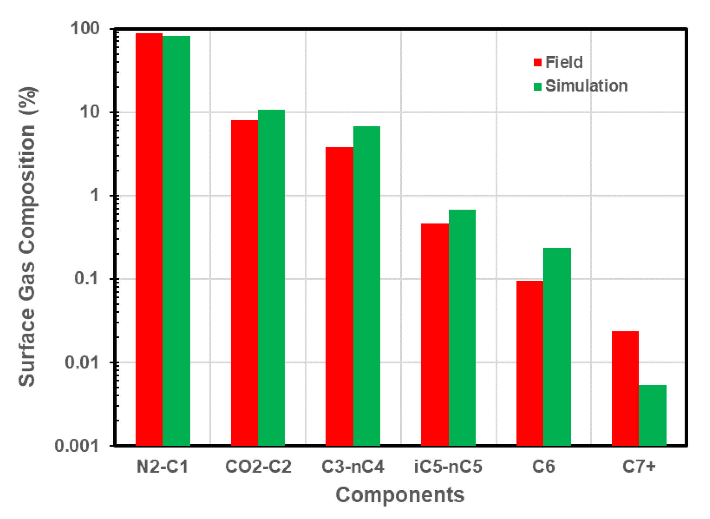 Energies 14 06007 g009
