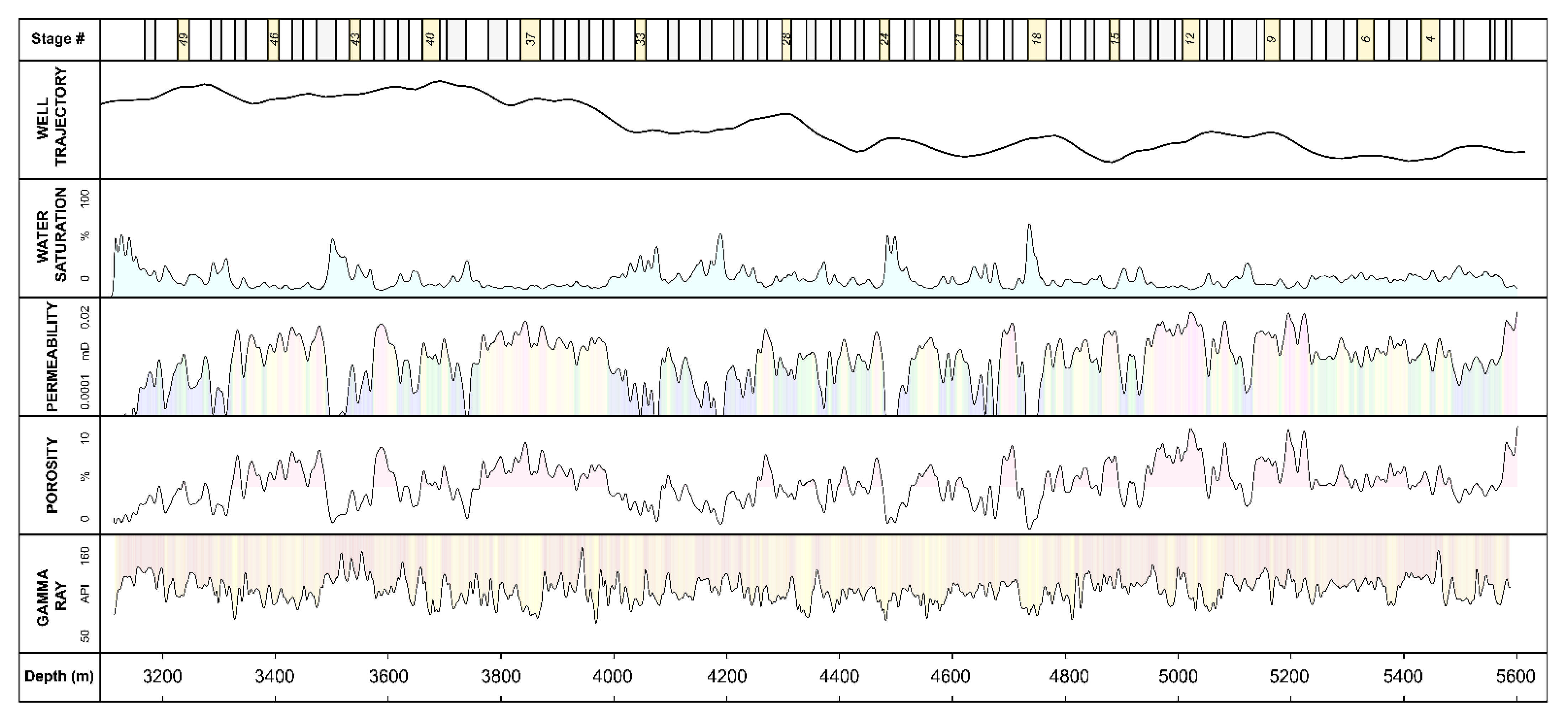 Energies 14 06007 g011