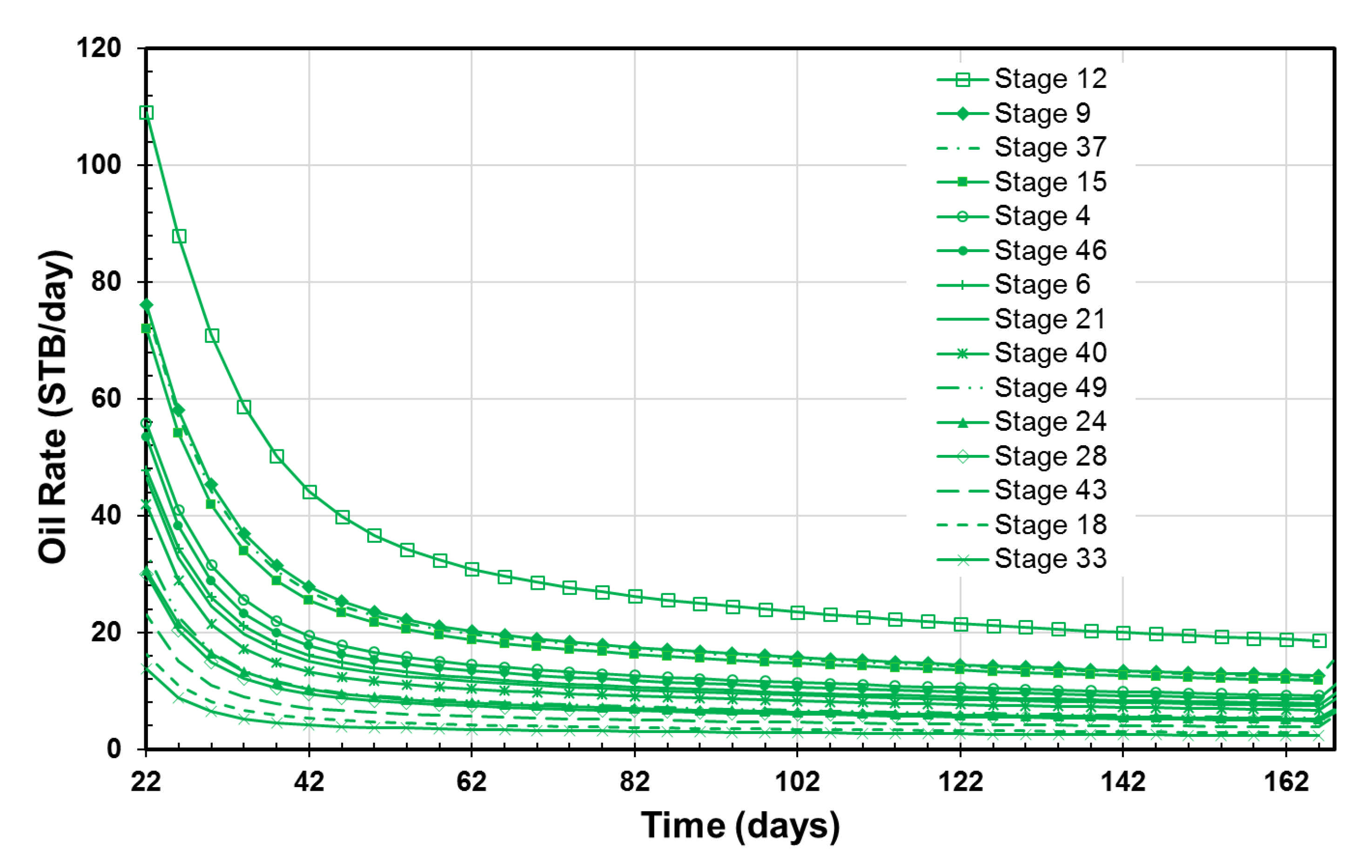 Energies 14 06007 g012