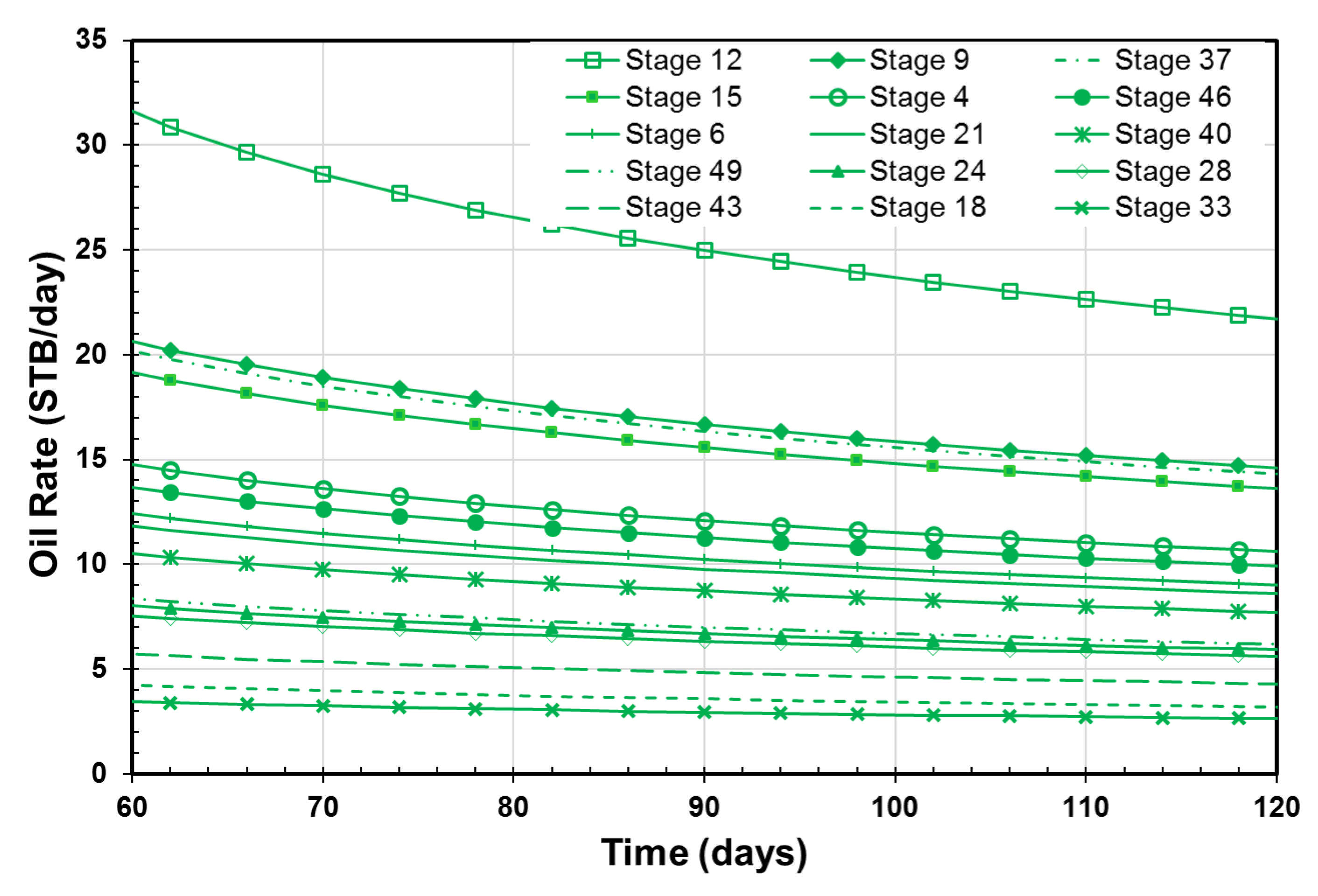 Energies 14 06007 g013