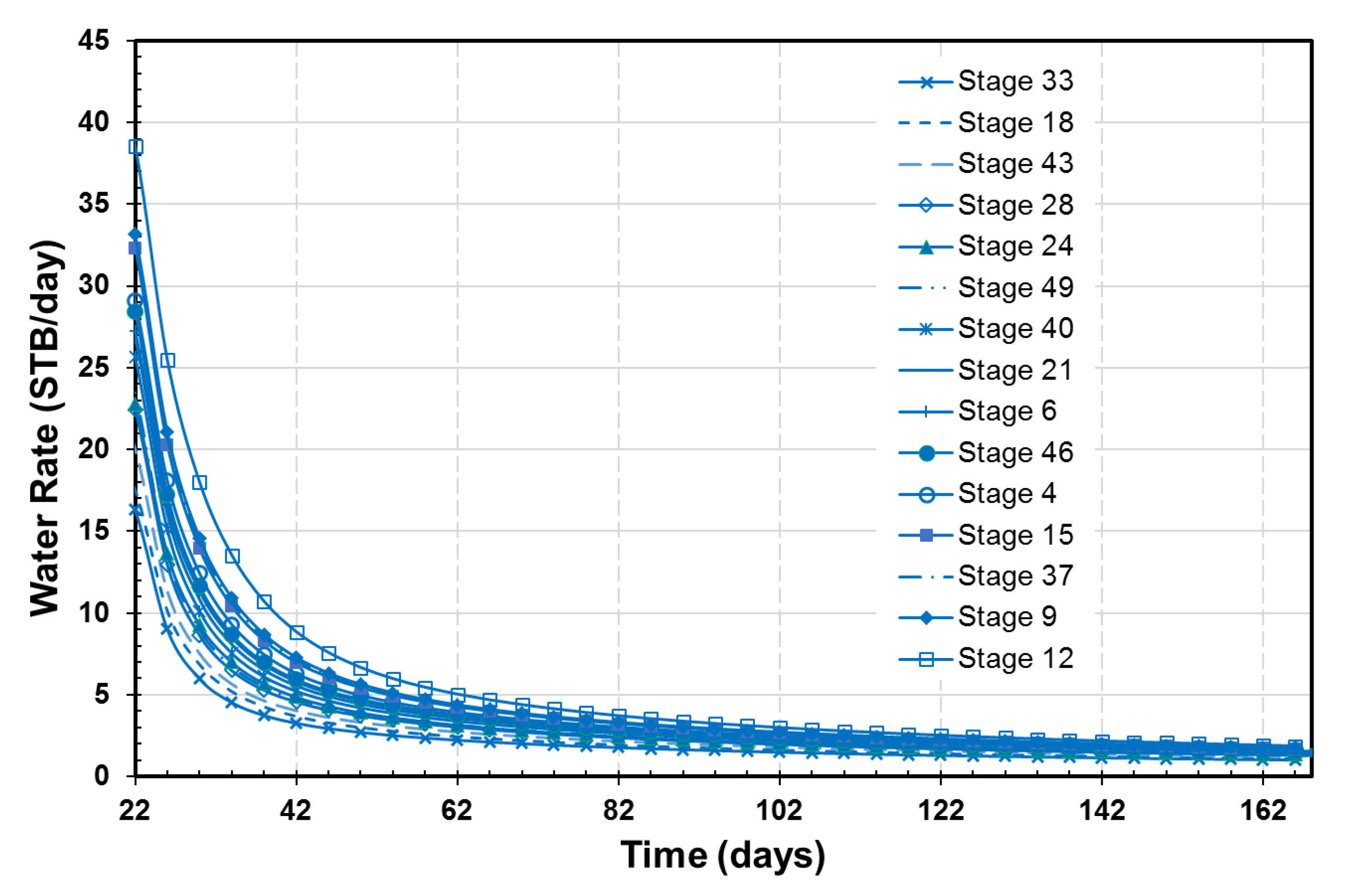 Energies 14 06007 g014