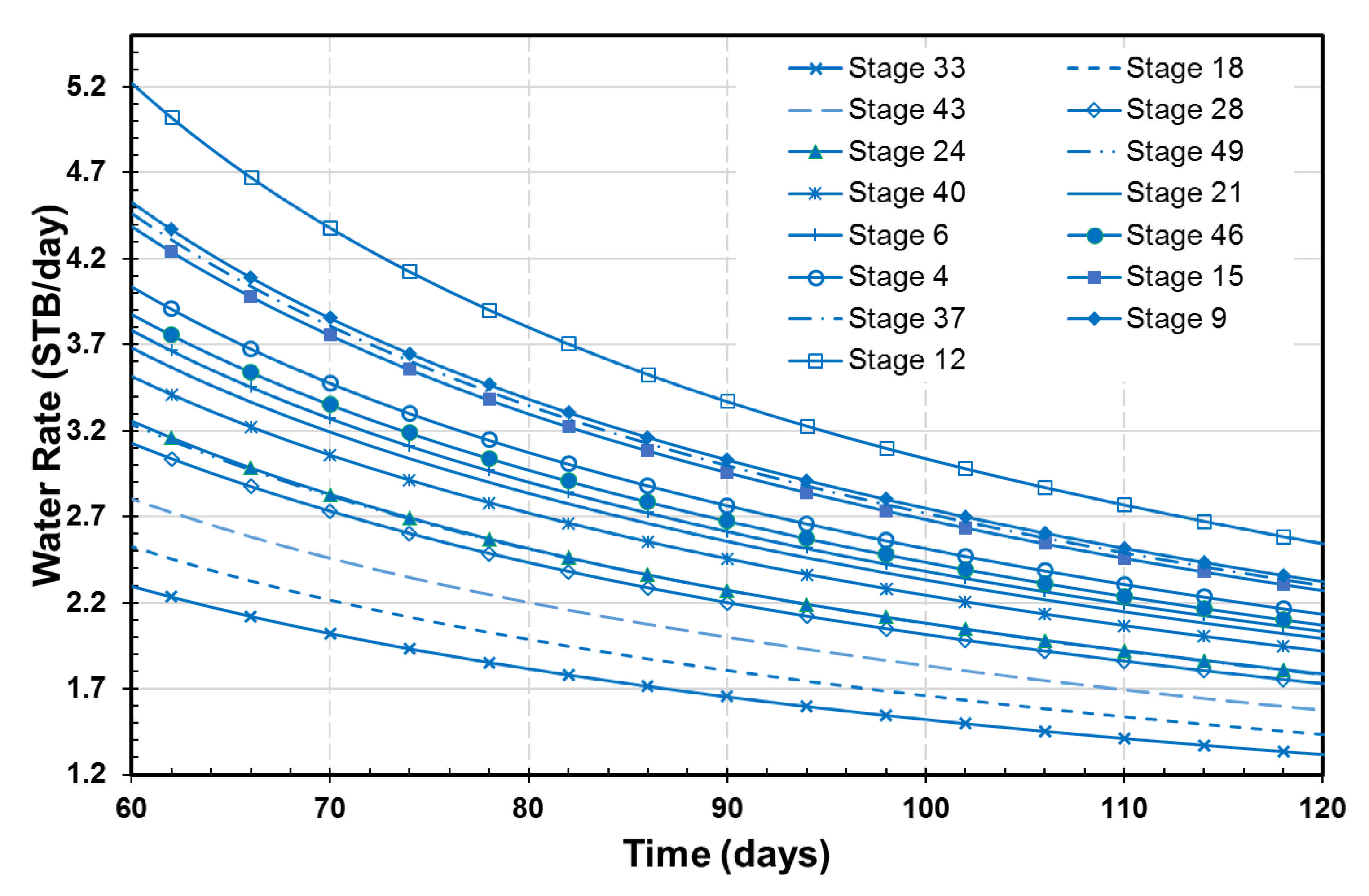 Energies 14 06007 g015