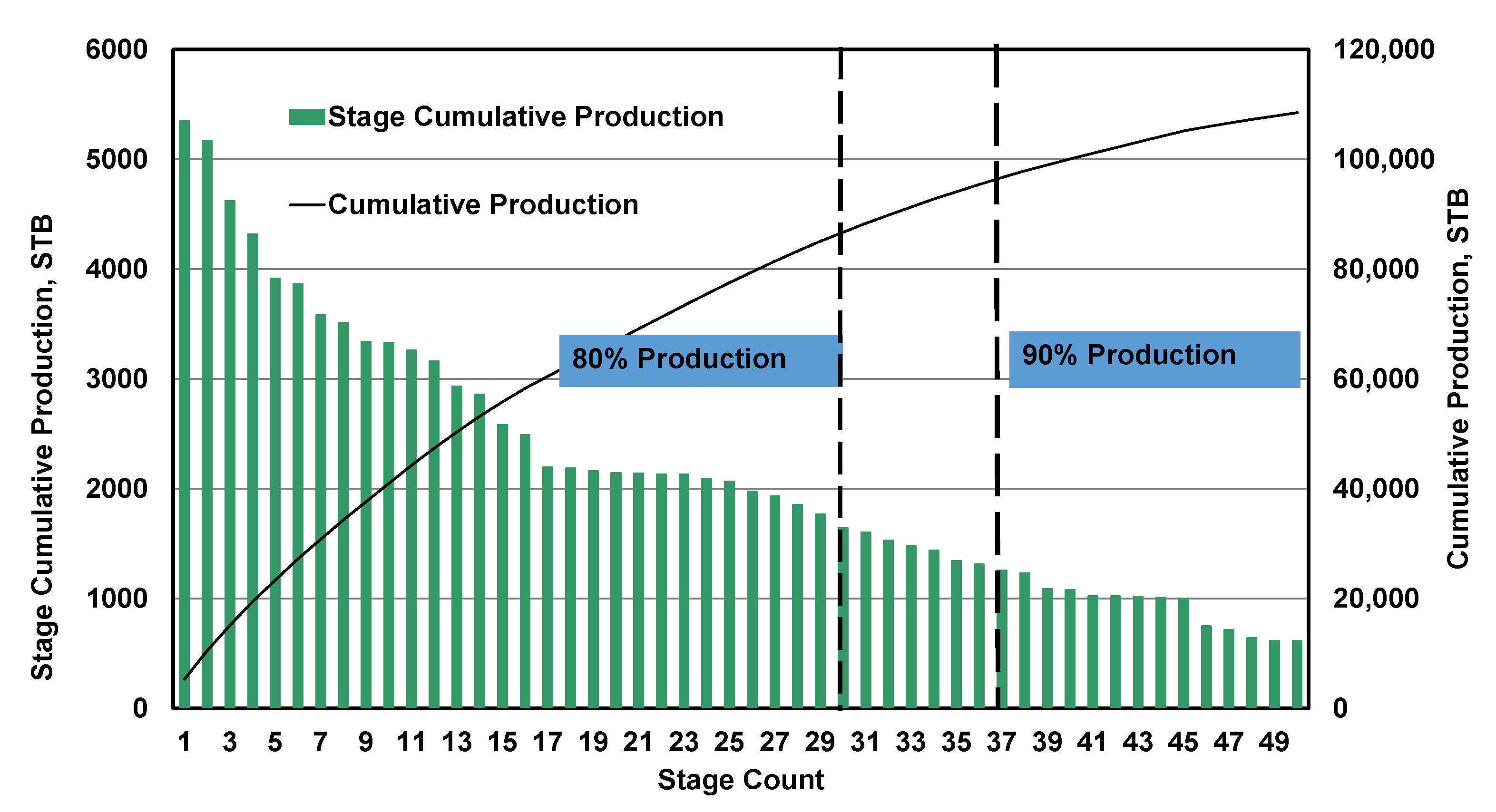 Energies 14 06007 g017
