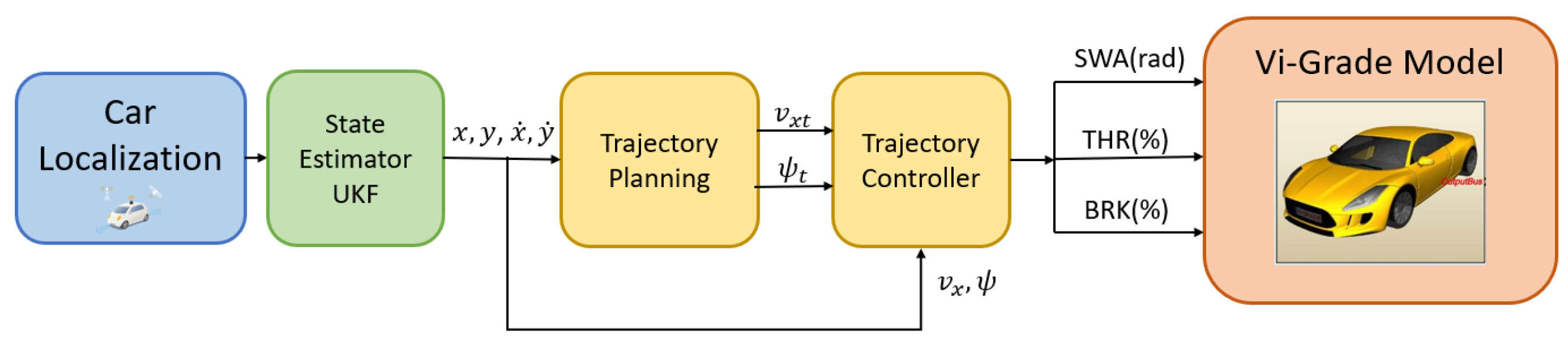 Energies 14 06008 g001 550