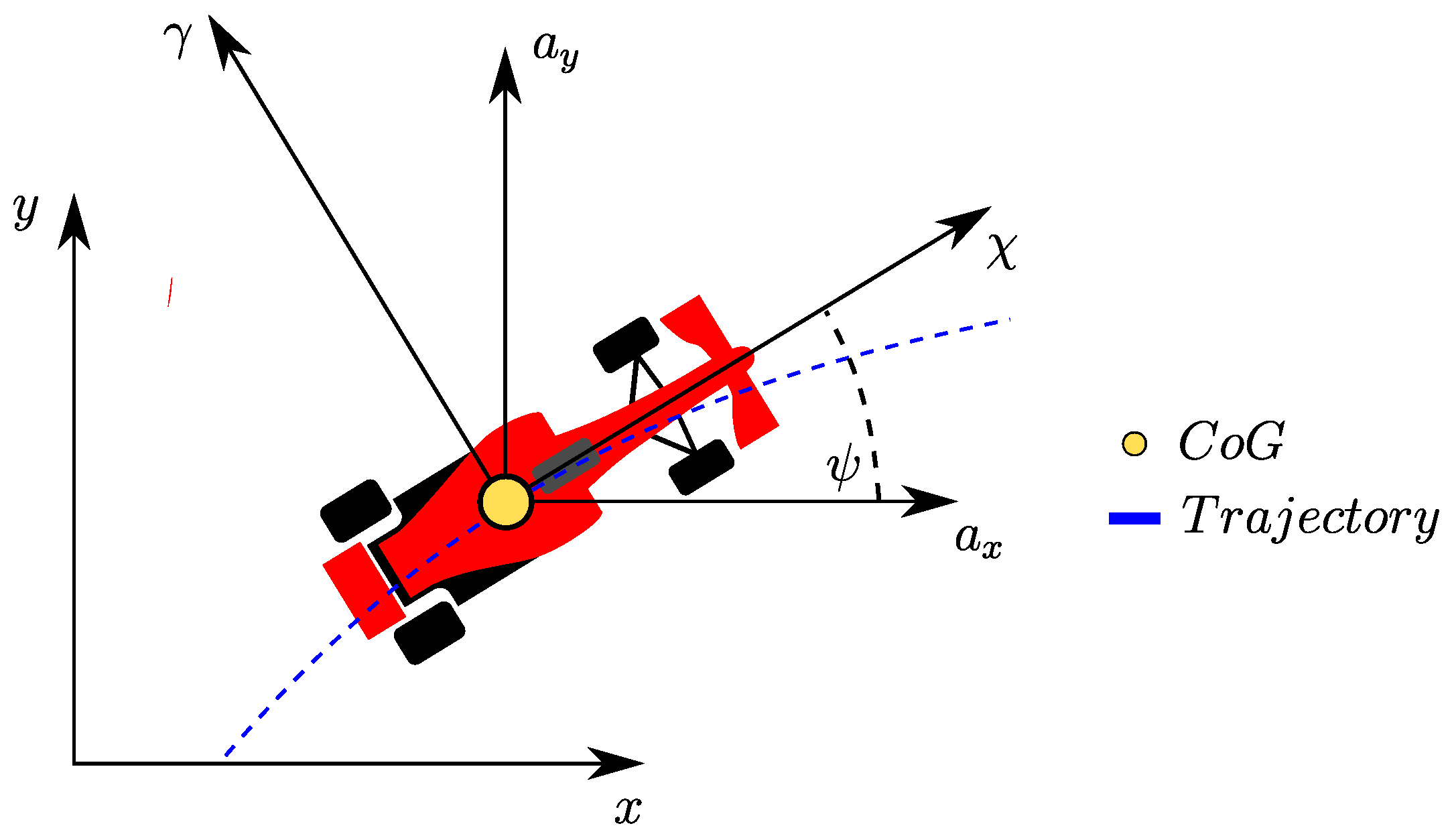 Energies 14 06008 g002 550