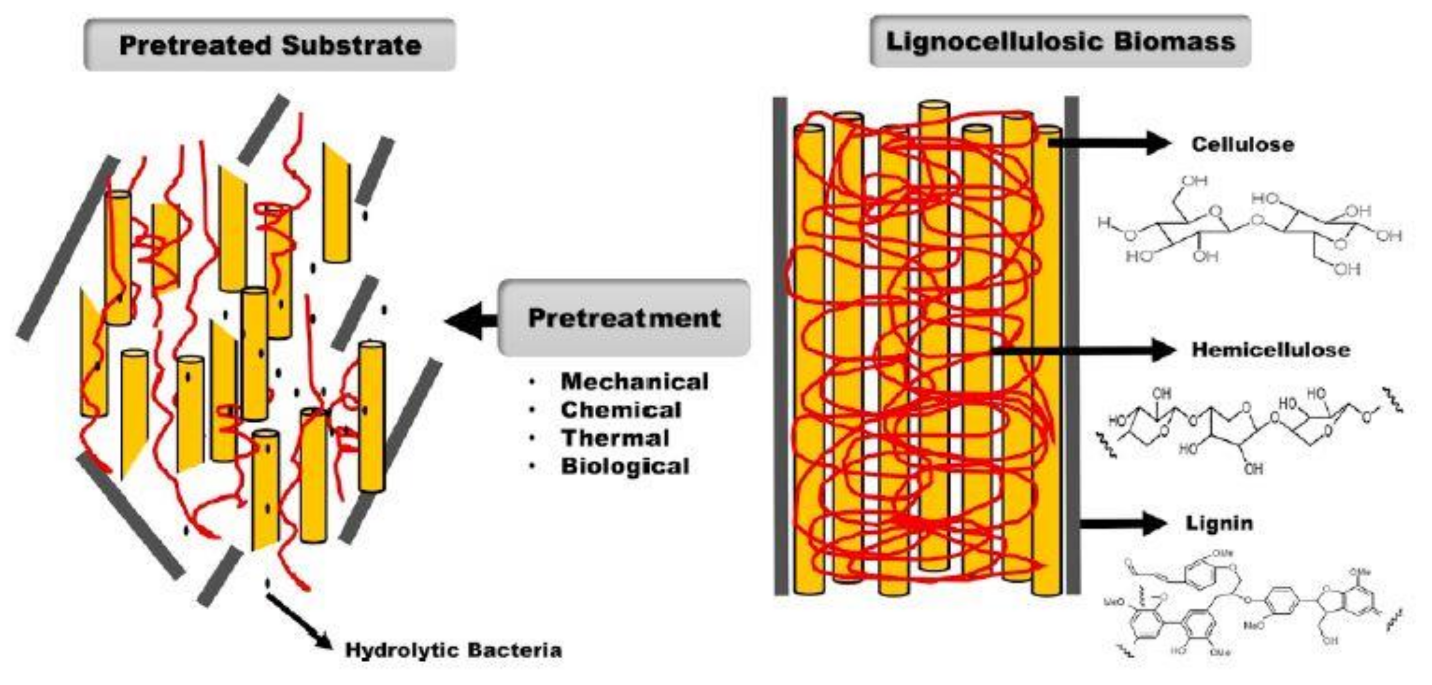 Energies 14 06011 g009