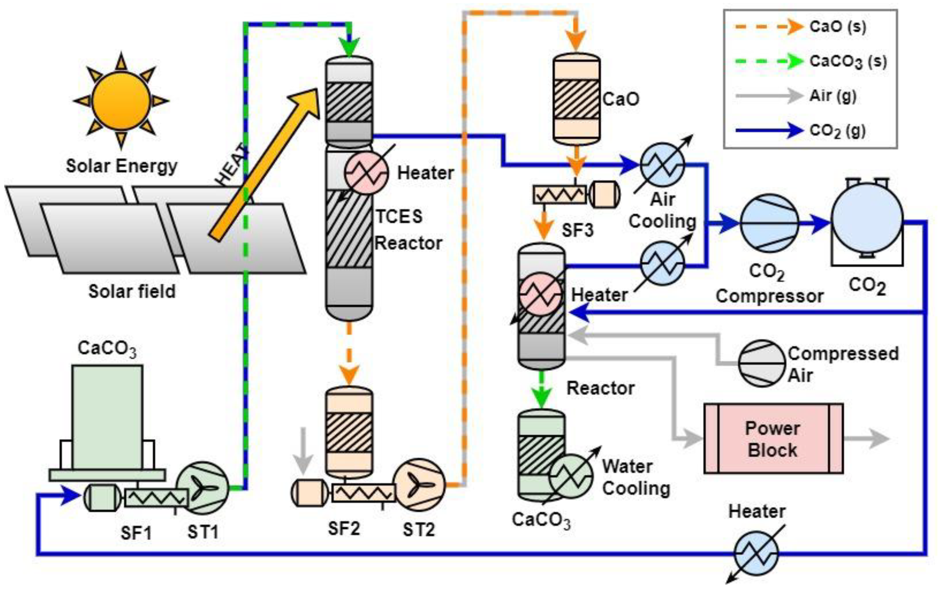 Energies 14 06013 g002