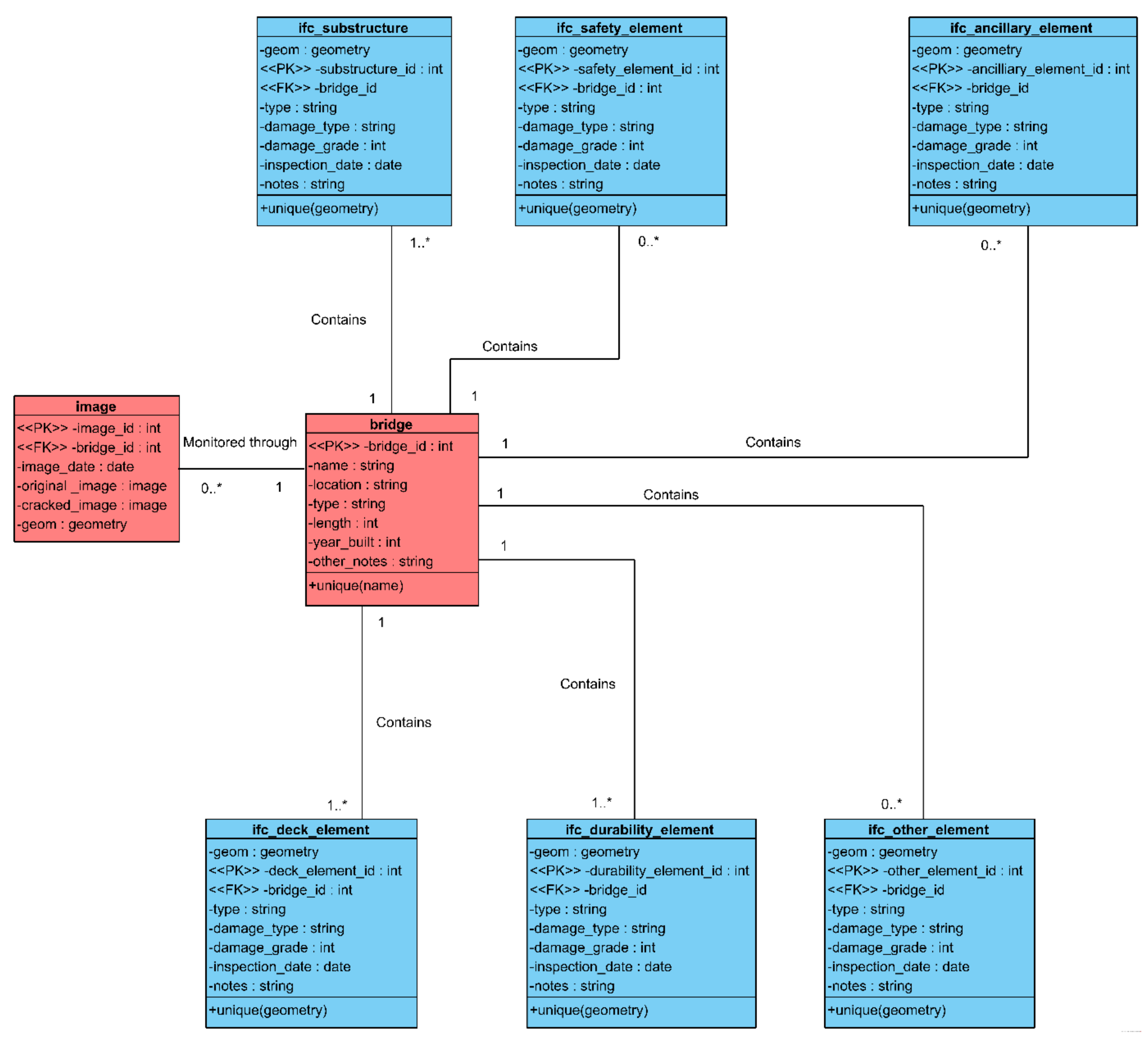 Energies 14 06017 g008 550