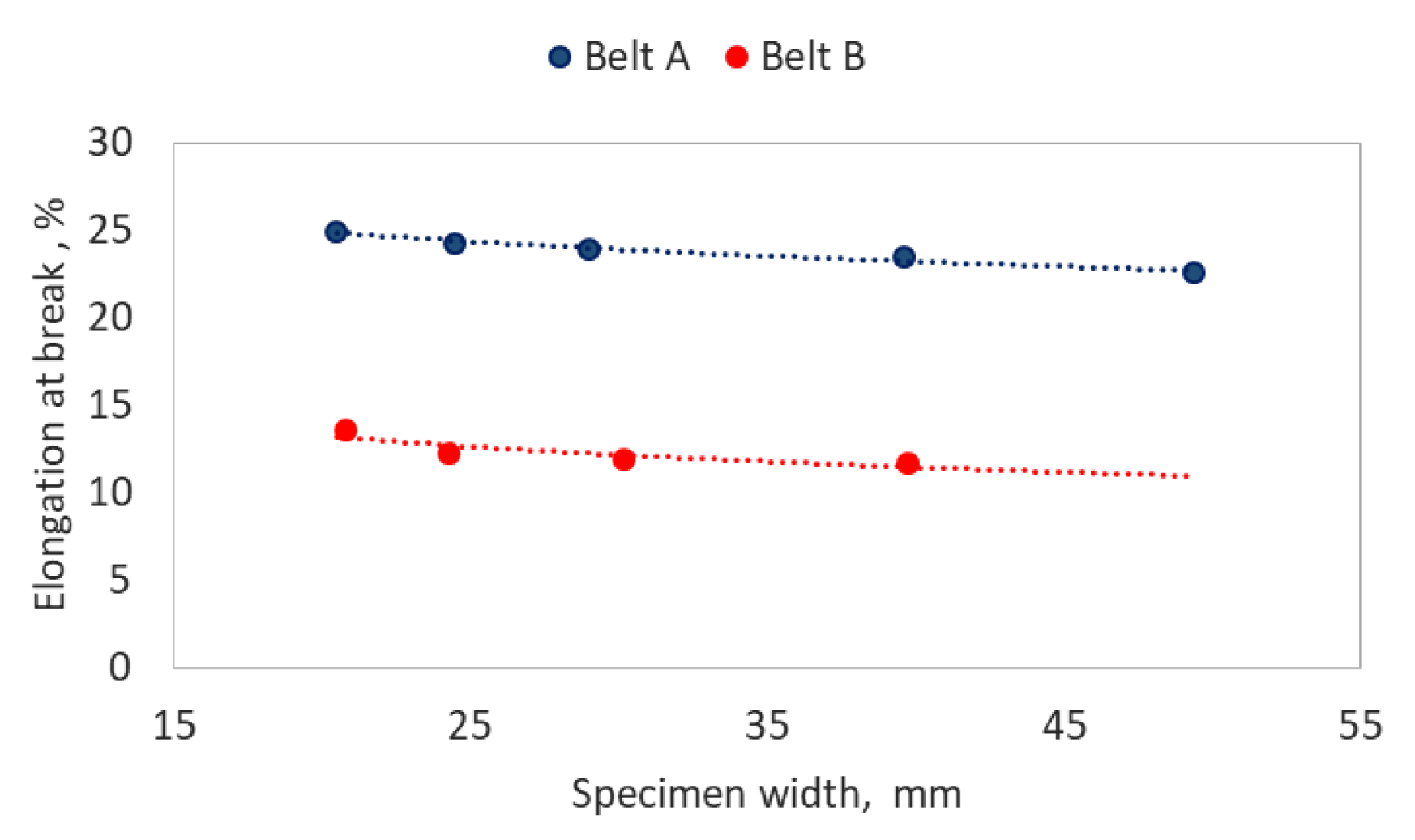 Energies 14 06018 g002