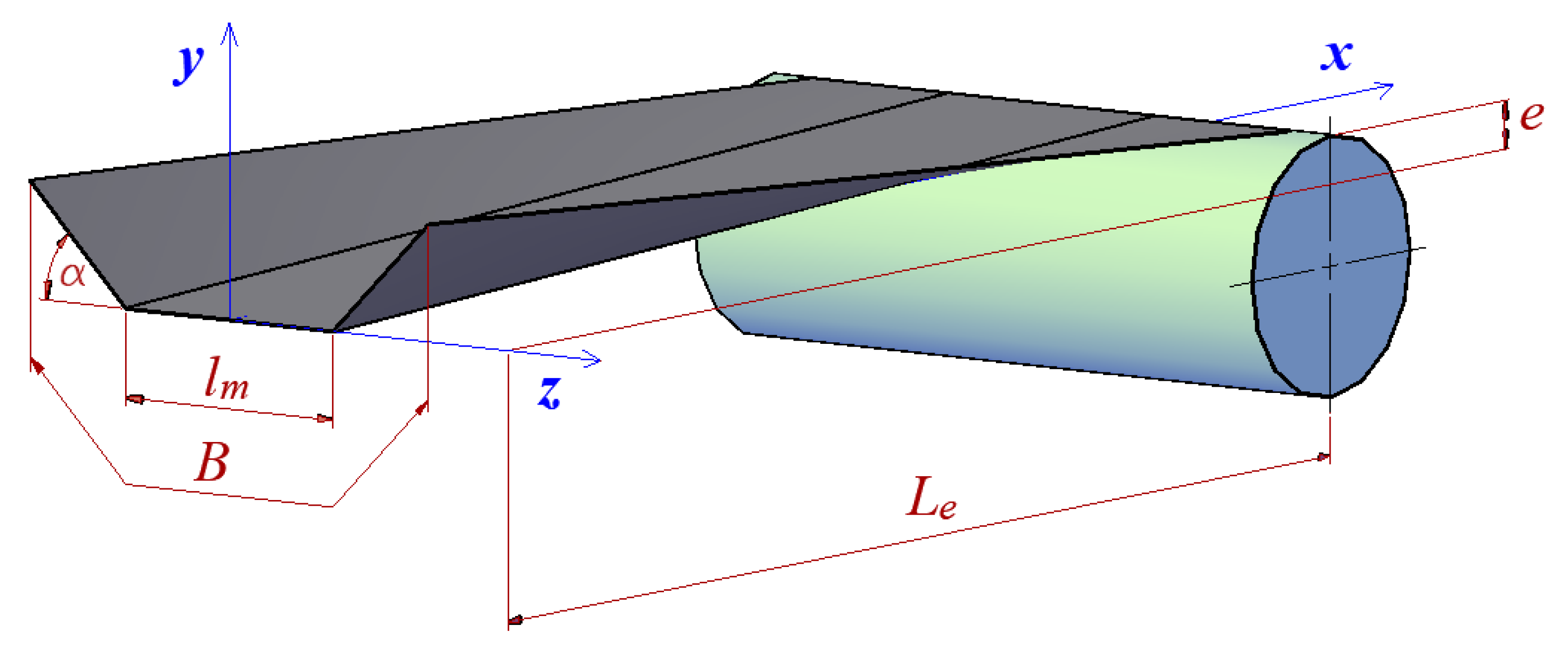 Energies 14 06018 g003