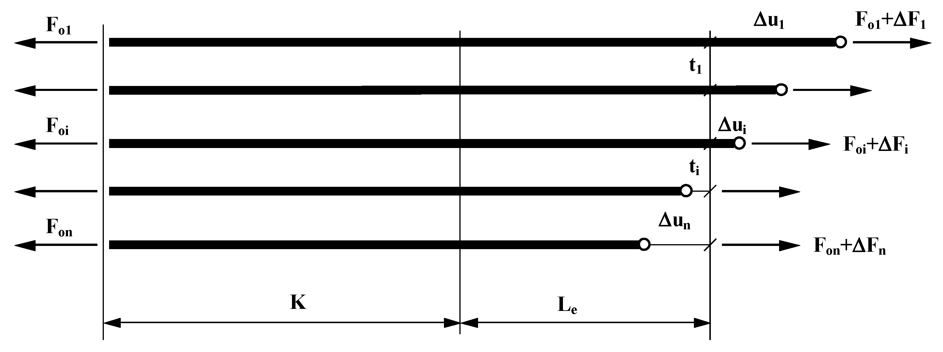 Energies 14 06018 g005