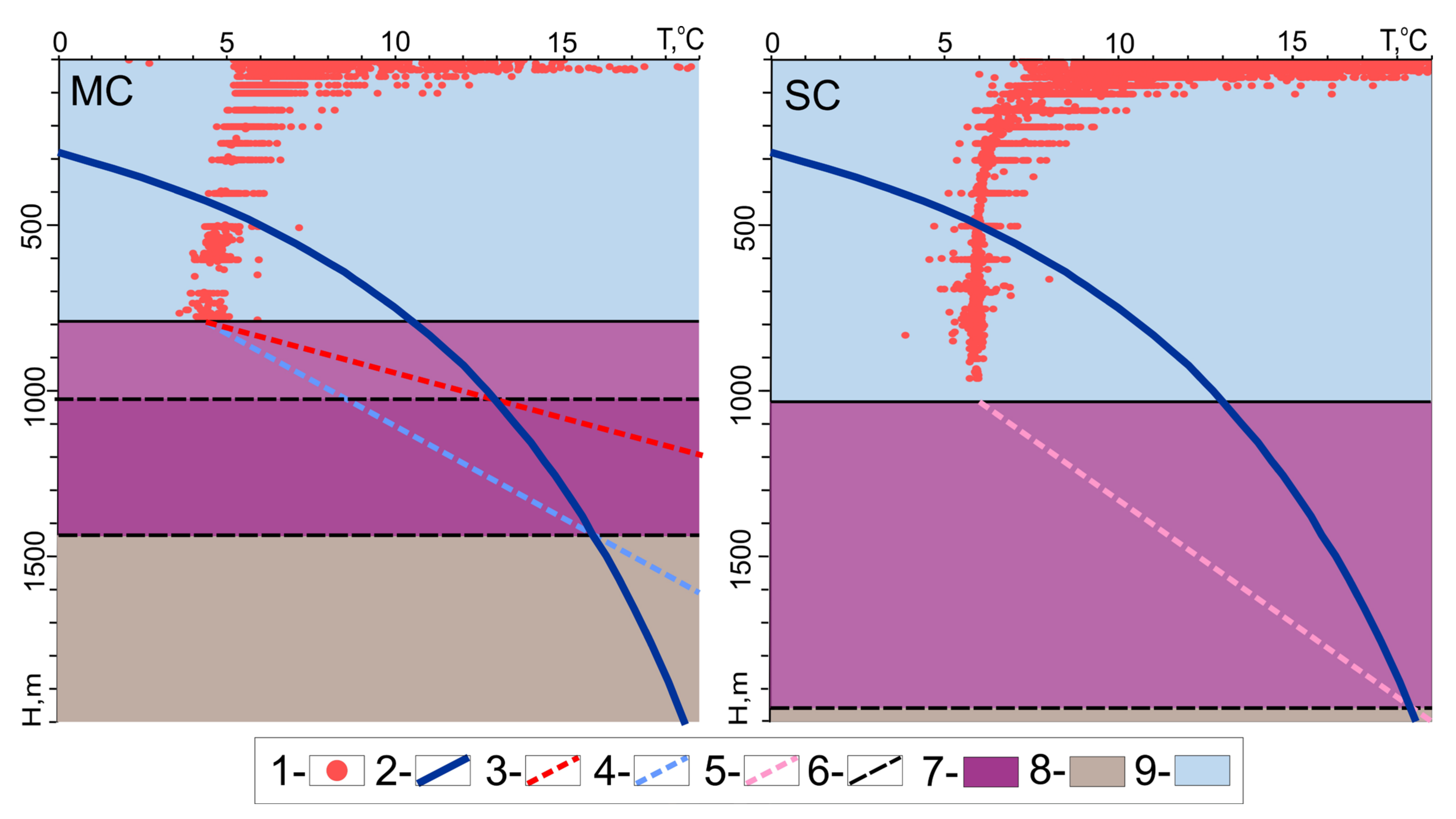 Energies 14 06019 g003