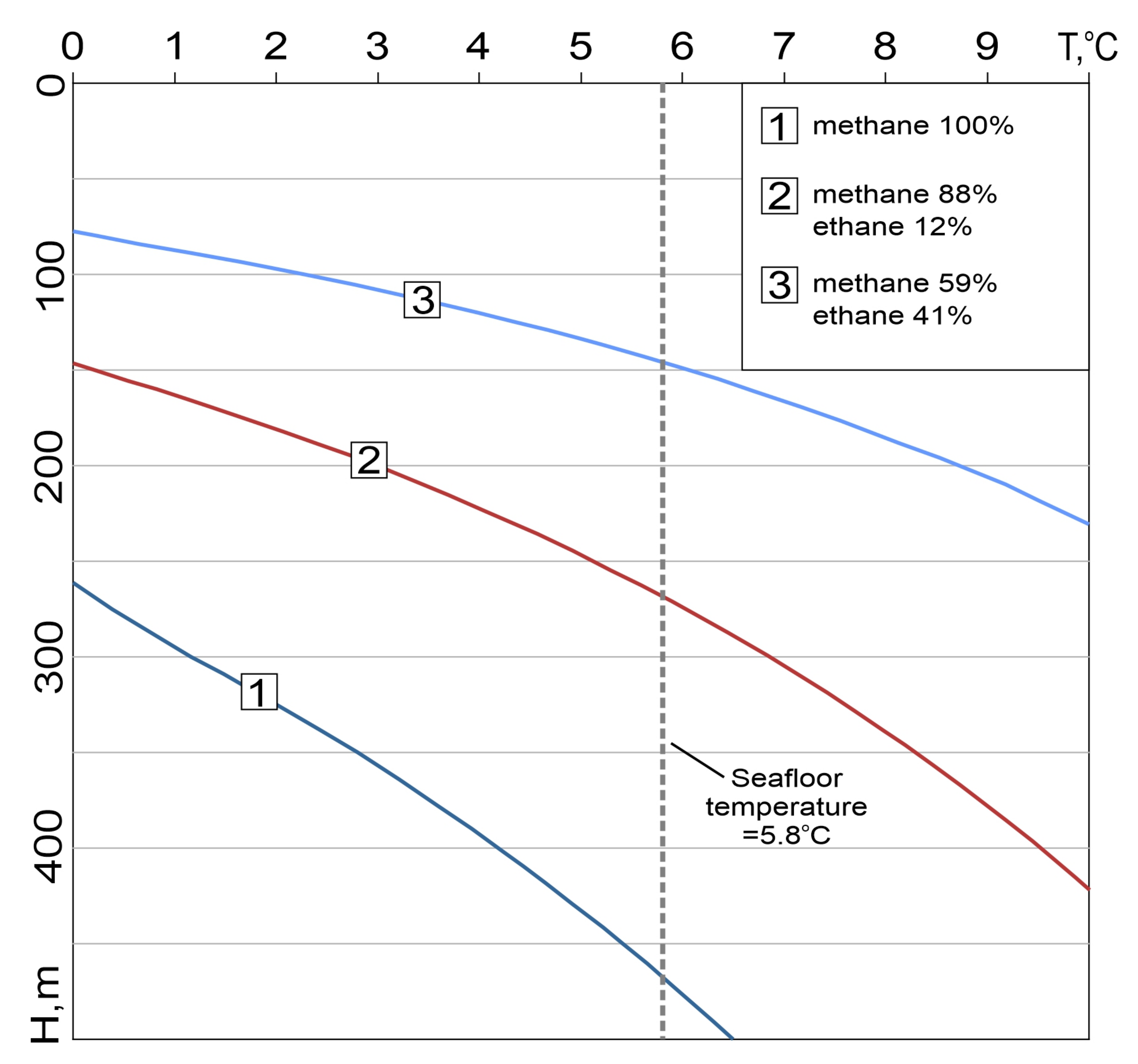 Energies 14 06019 g005
