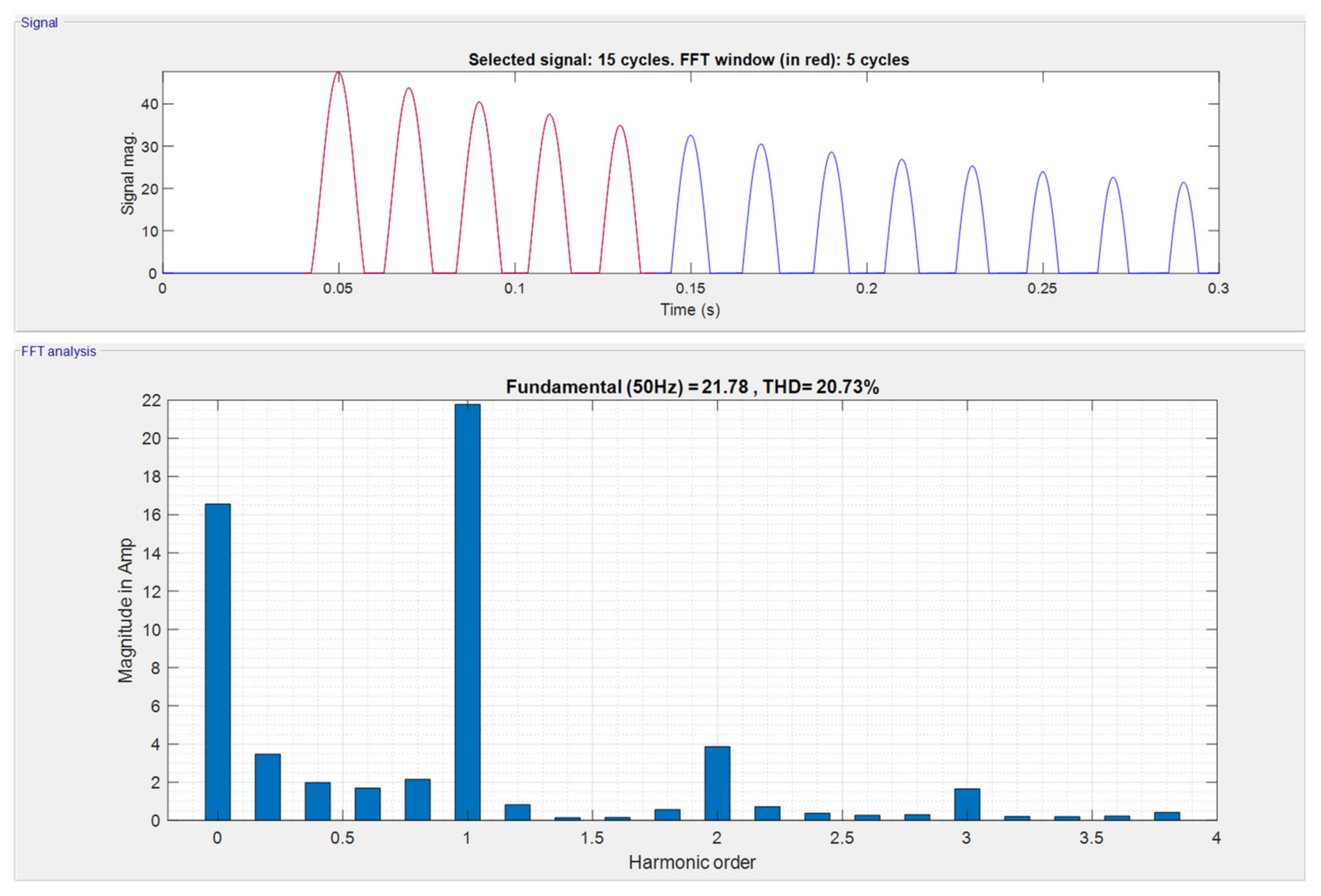 Energies 14 06020 g011
