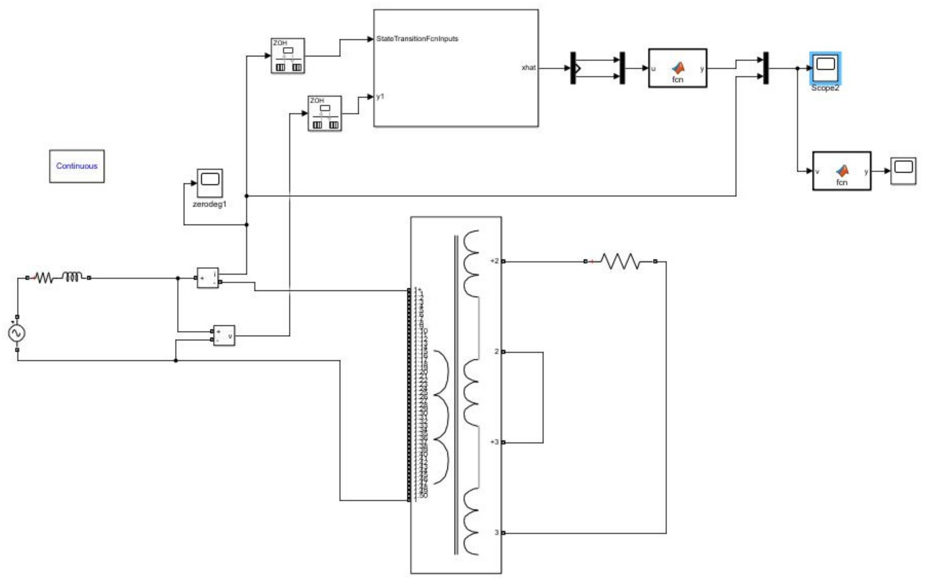 Energies 14 06020 g014