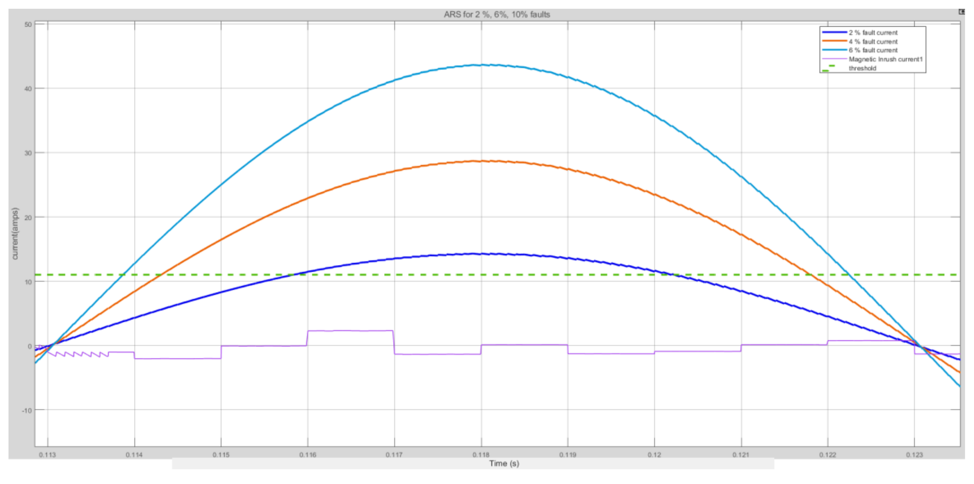Energies 14 06020 g020