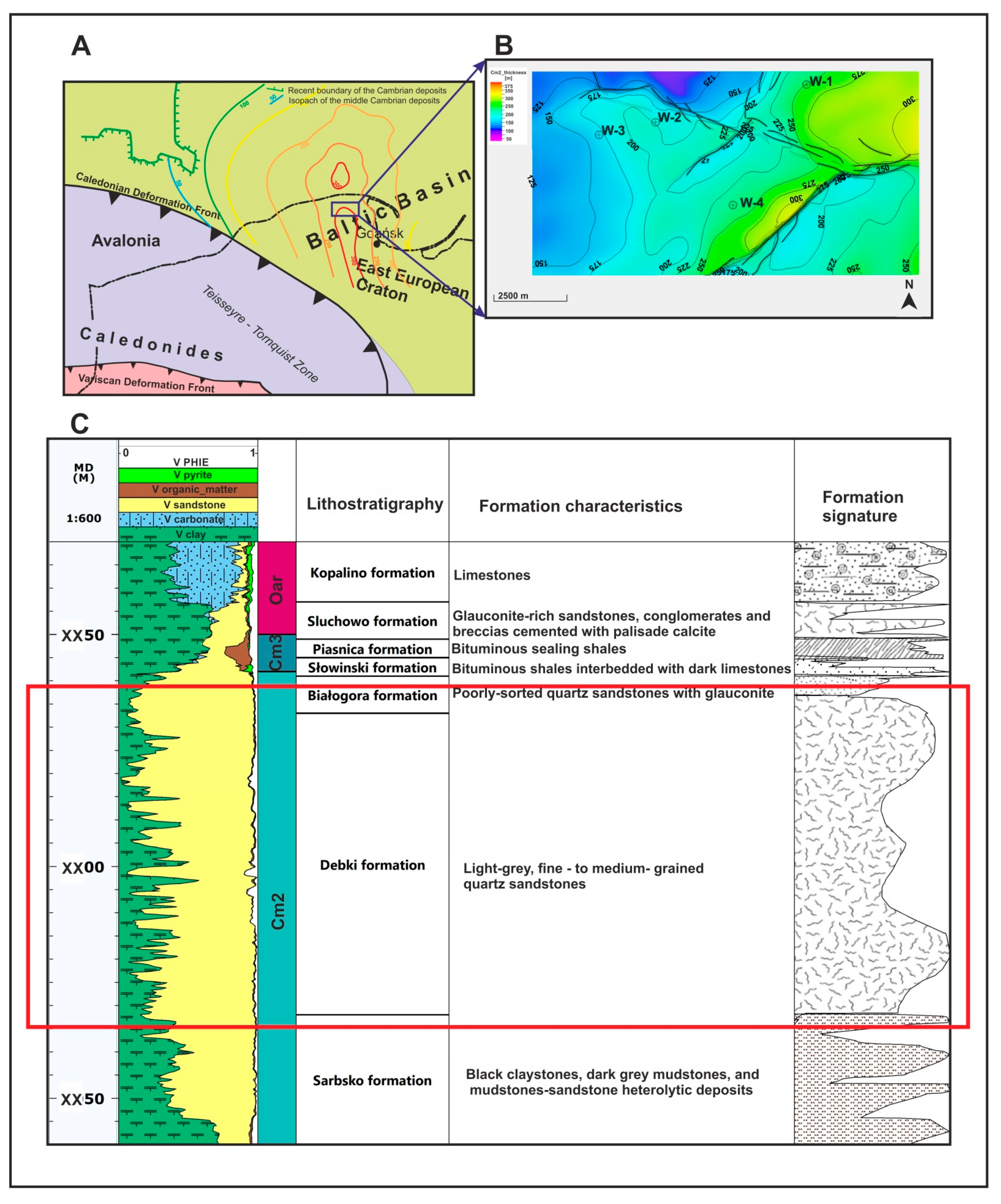 Energies 14 06022 g001