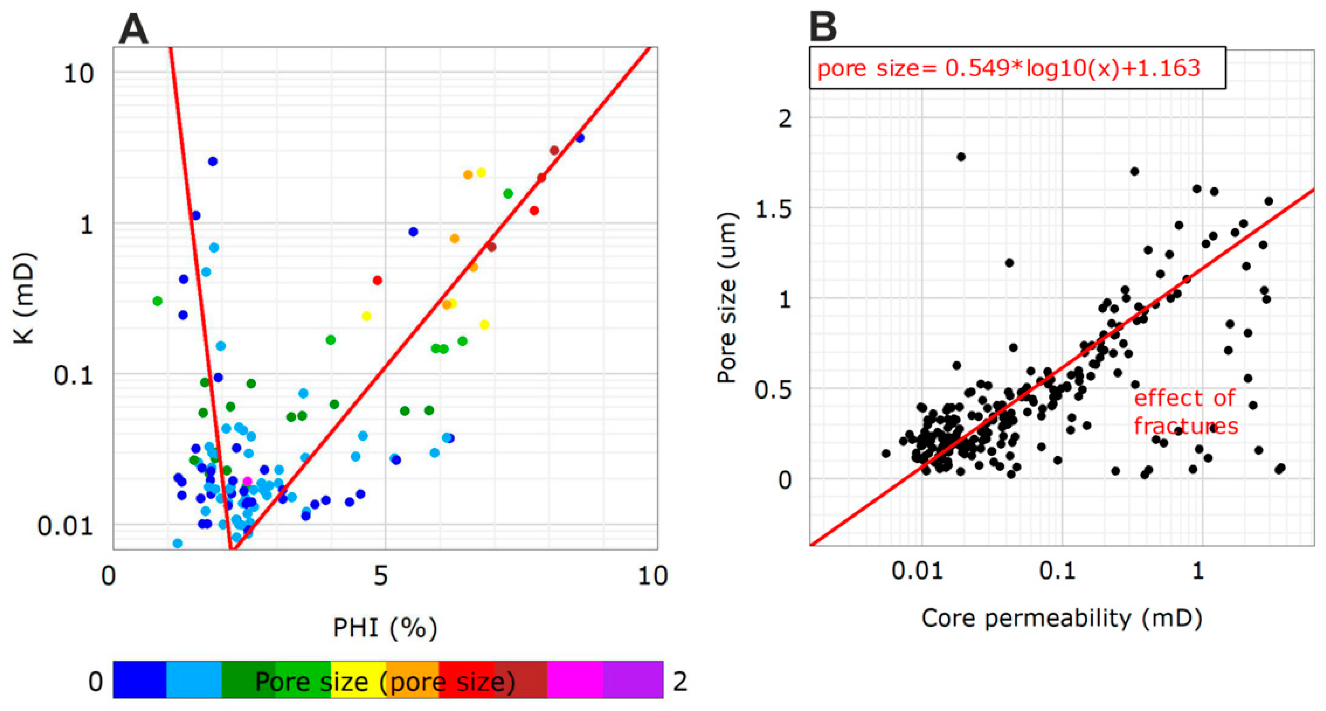 Energies 14 06022 g004