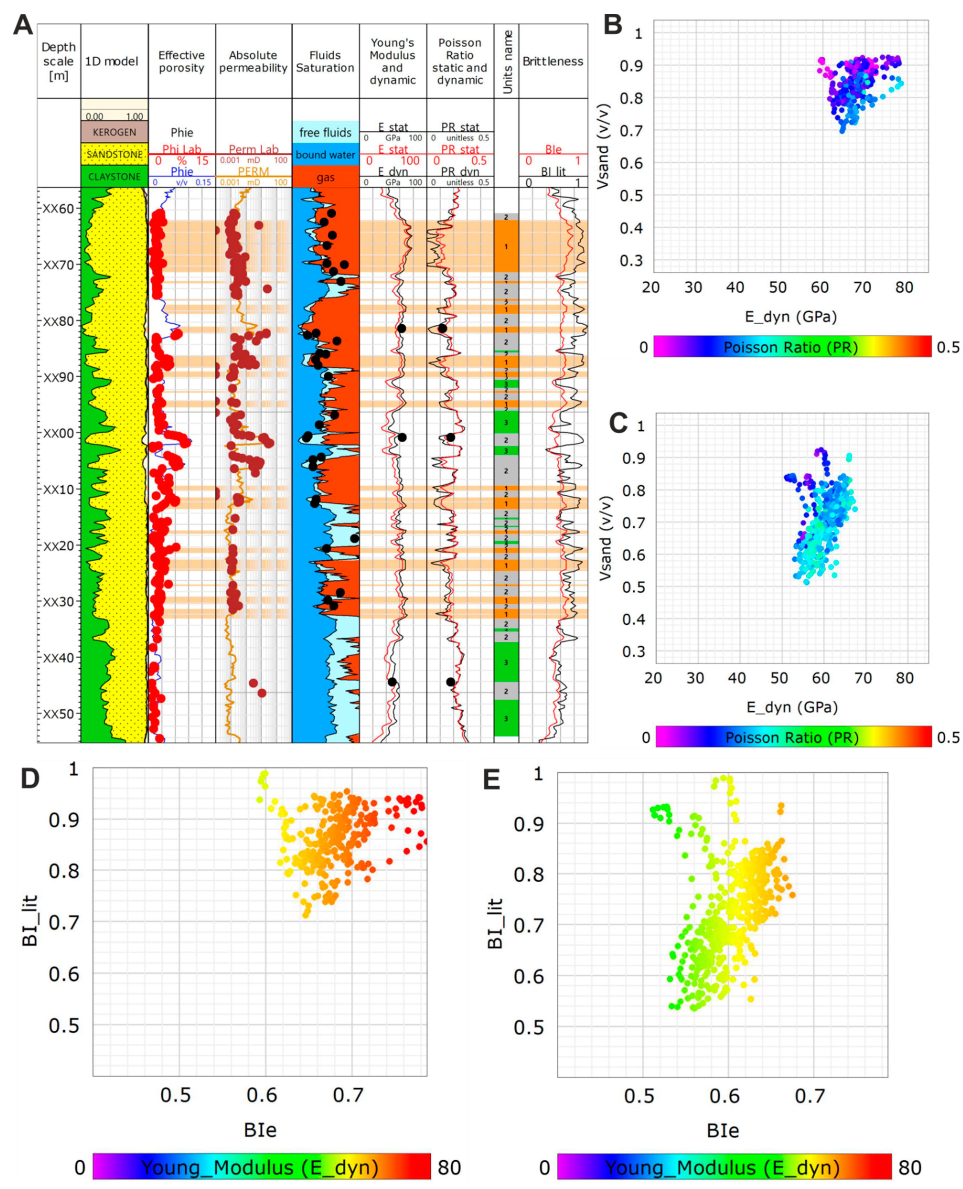 Energies 14 06022 g006