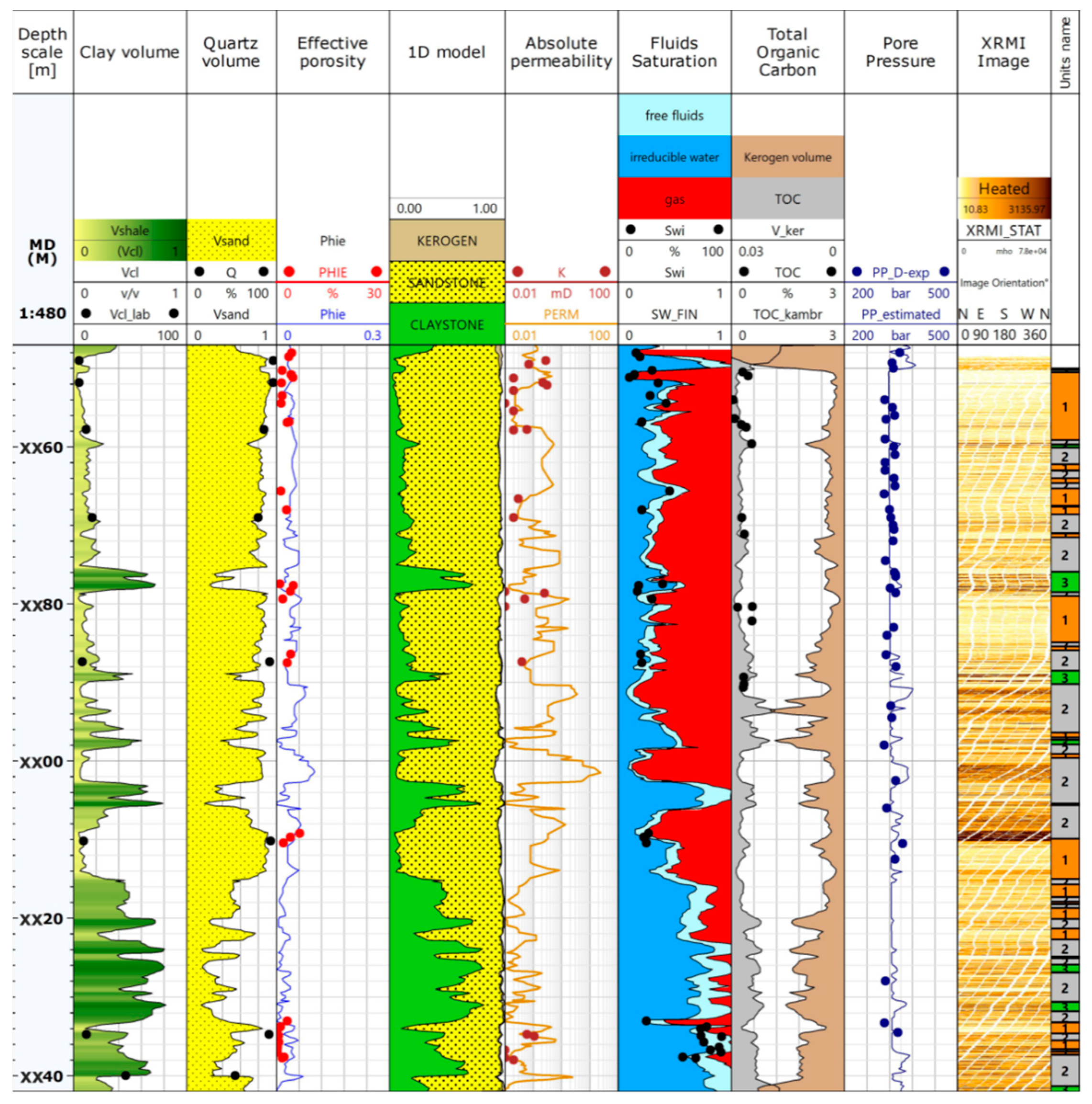 Energies 14 06022 g007