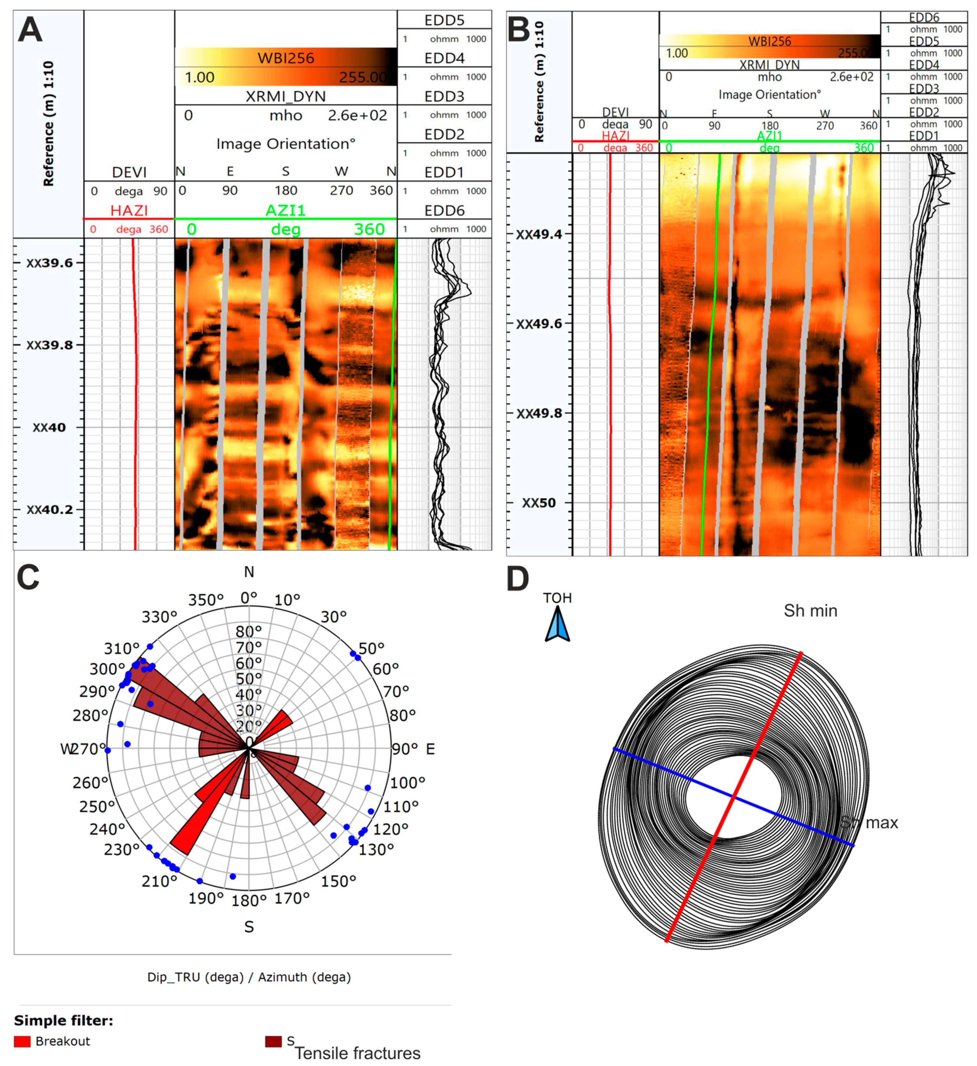 Energies 14 06022 g009