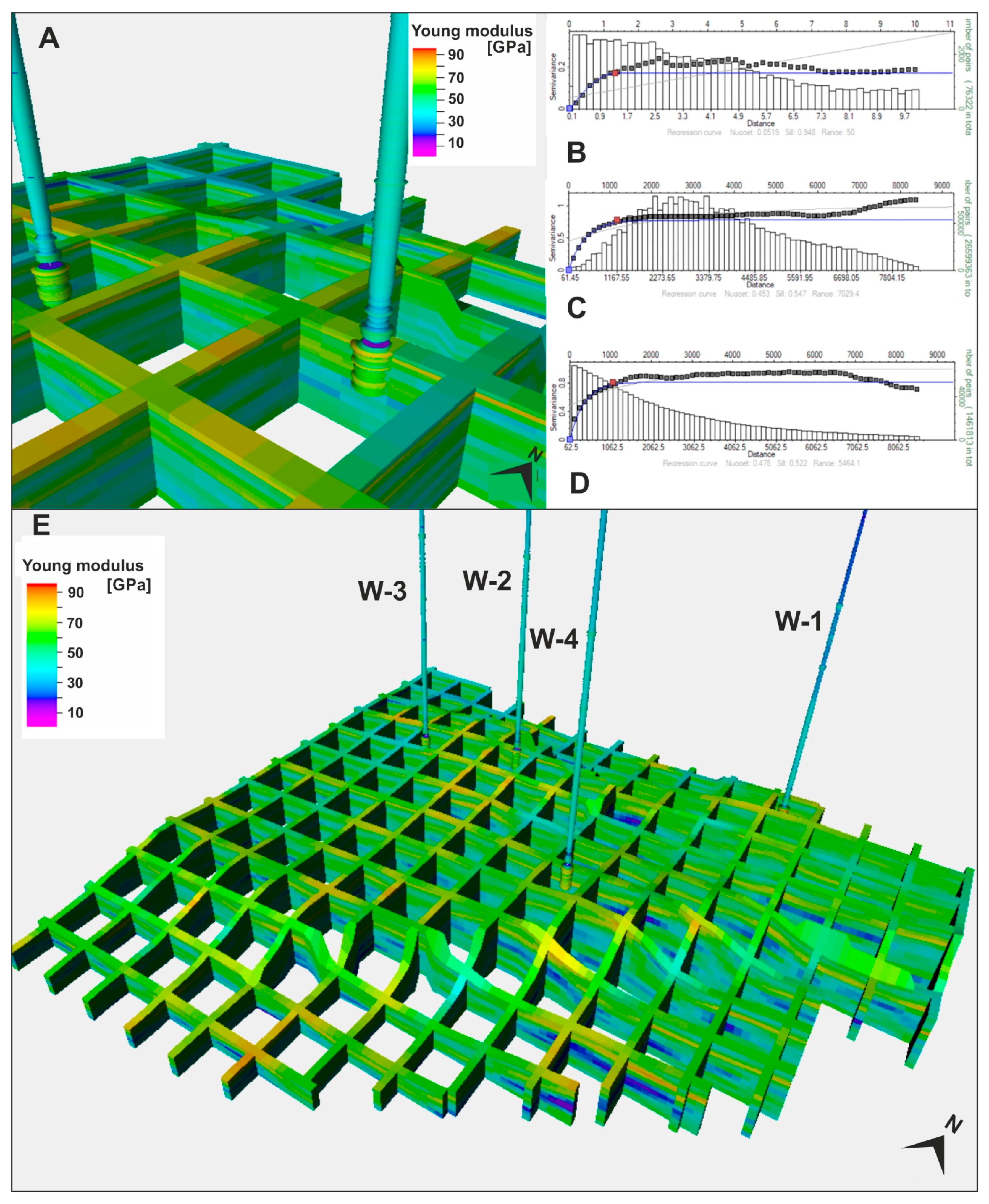 Energies 14 06022 g010