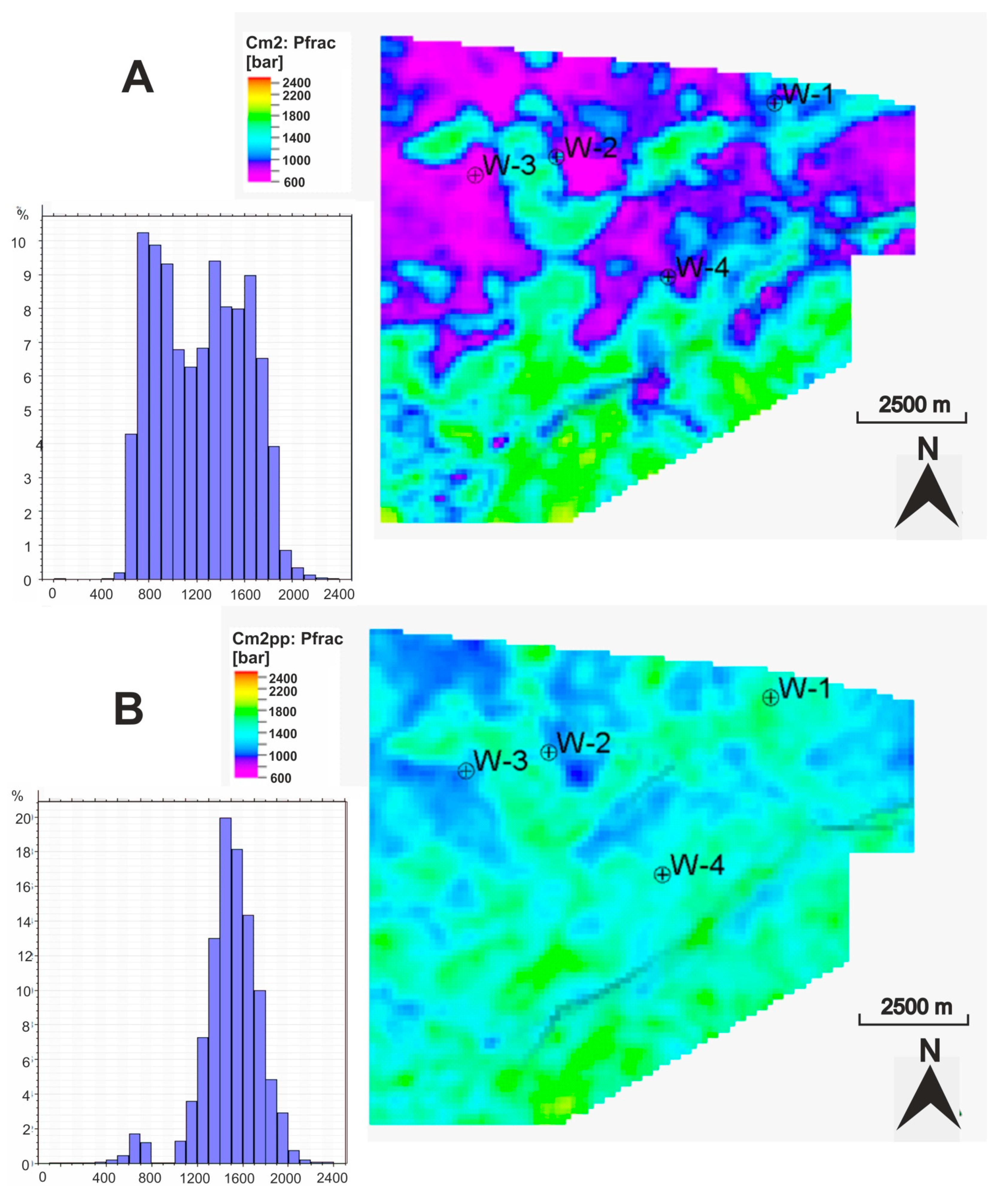 Energies 14 06022 g012