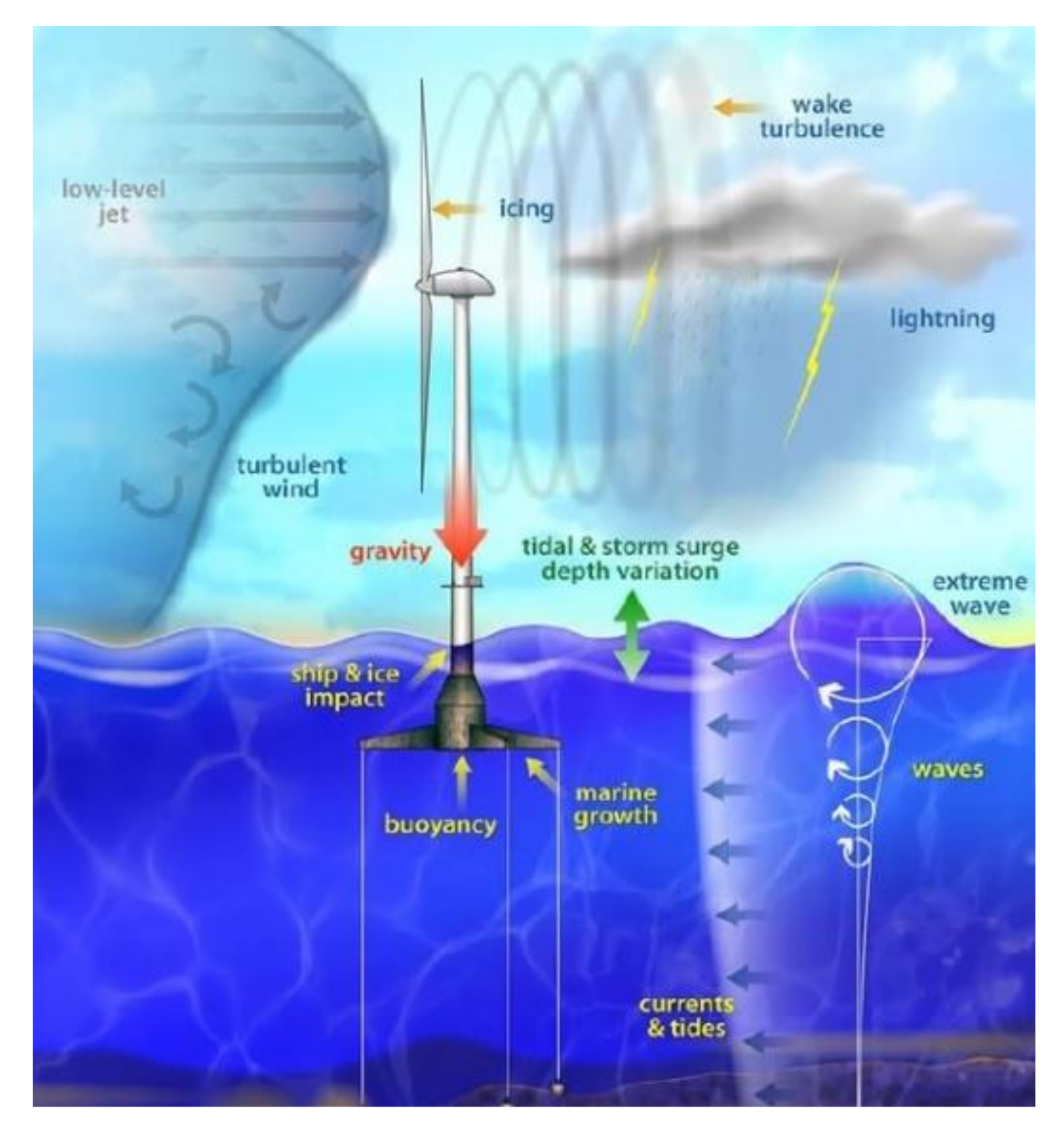 Energies 14 06026 g005 Energies 14 06026 g005