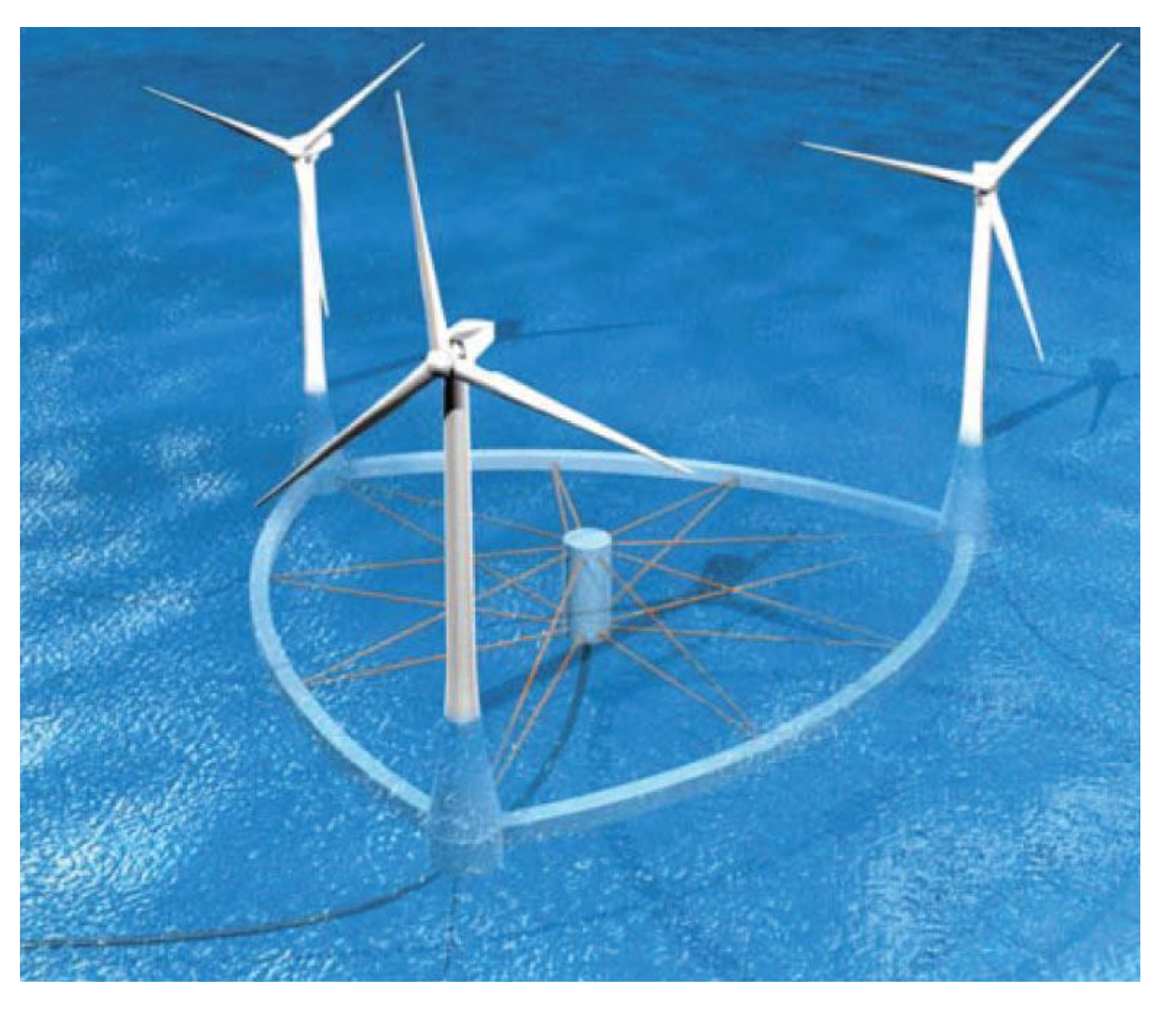 Energies 14 06026 g007 Energies 14 06026 g007