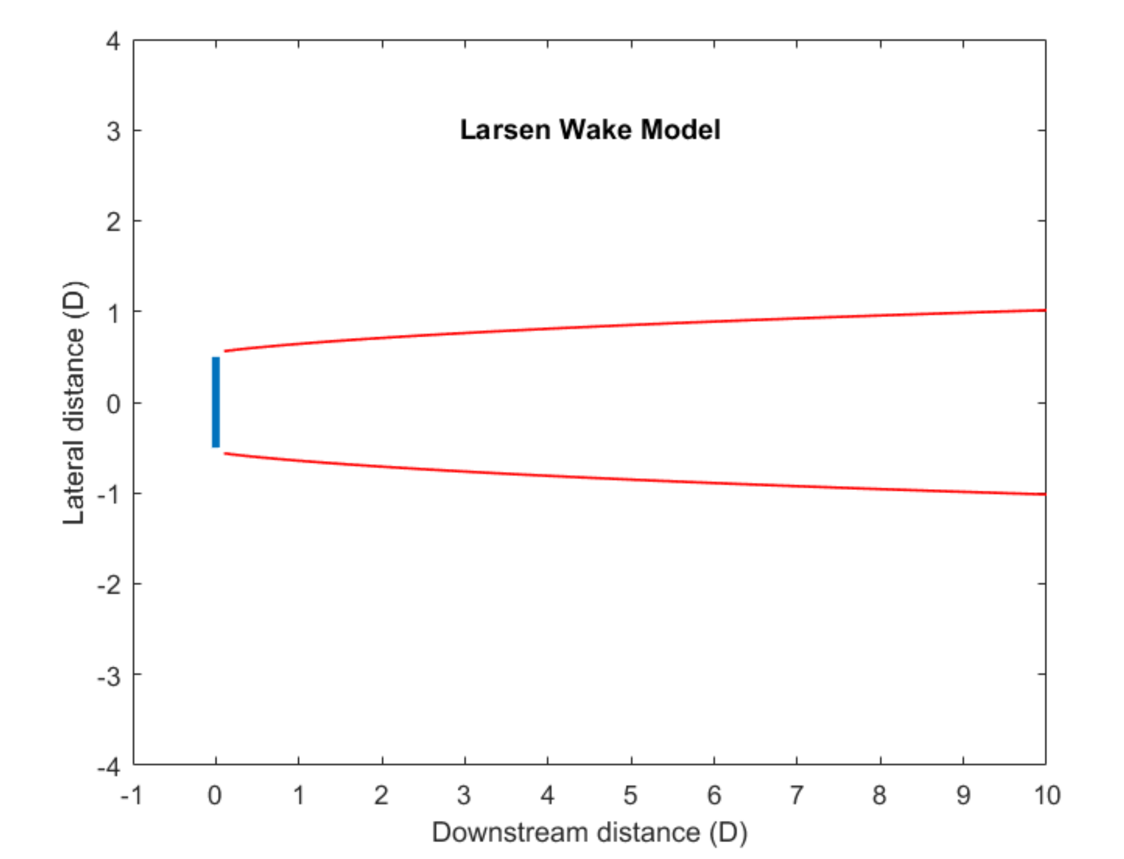 Energies 14 06026 g010 Energies 14 06026 g010