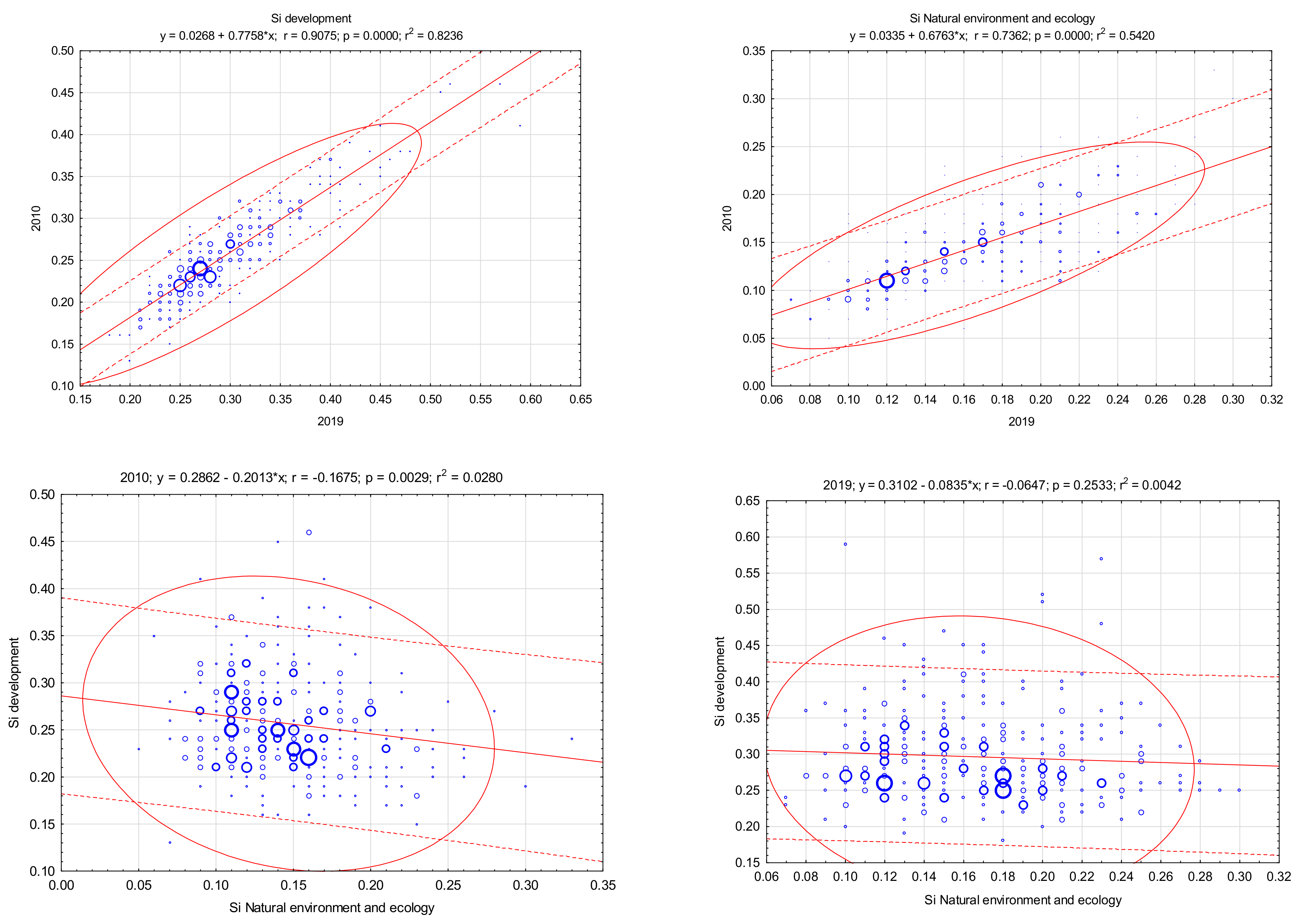 Energies 14 06027 g004 550