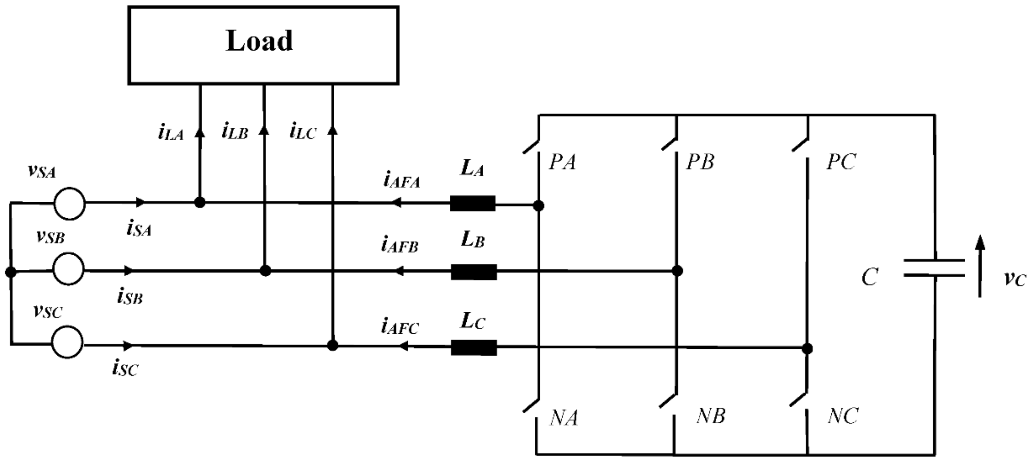 Energies 14 06031 g002 Energies 14 06031 g002