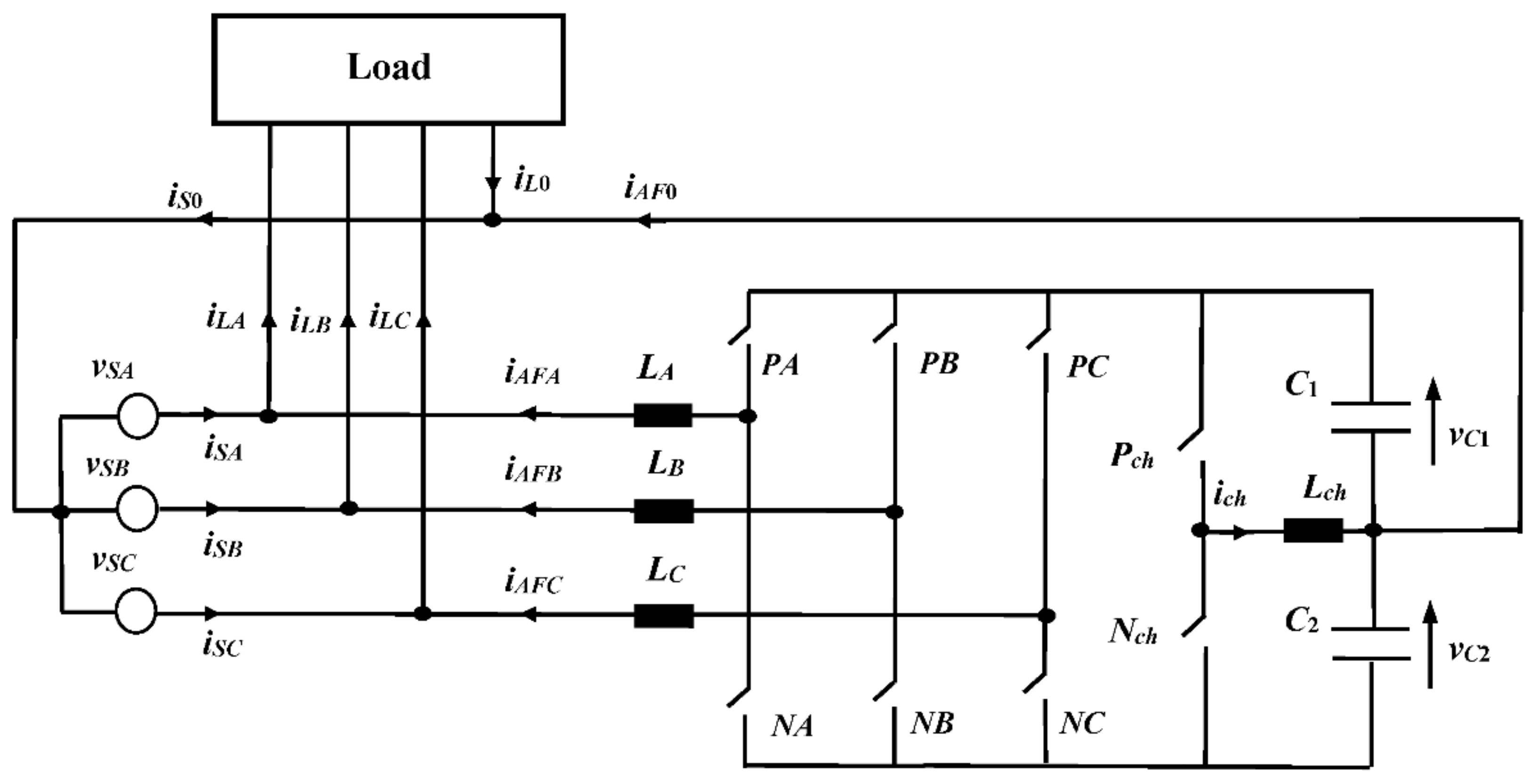 Energies 14 06031 g004 Energies 14 06031 g004