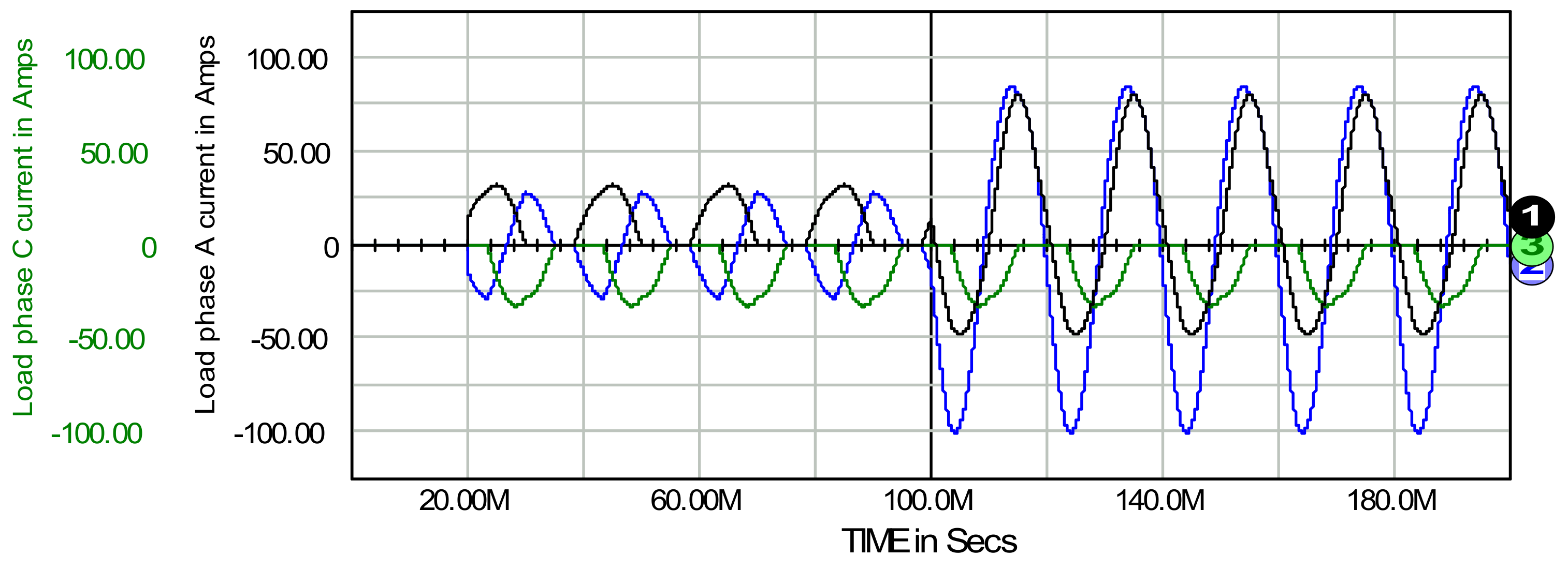 Energies 14 06031 g005 Energies 14 06031 g005