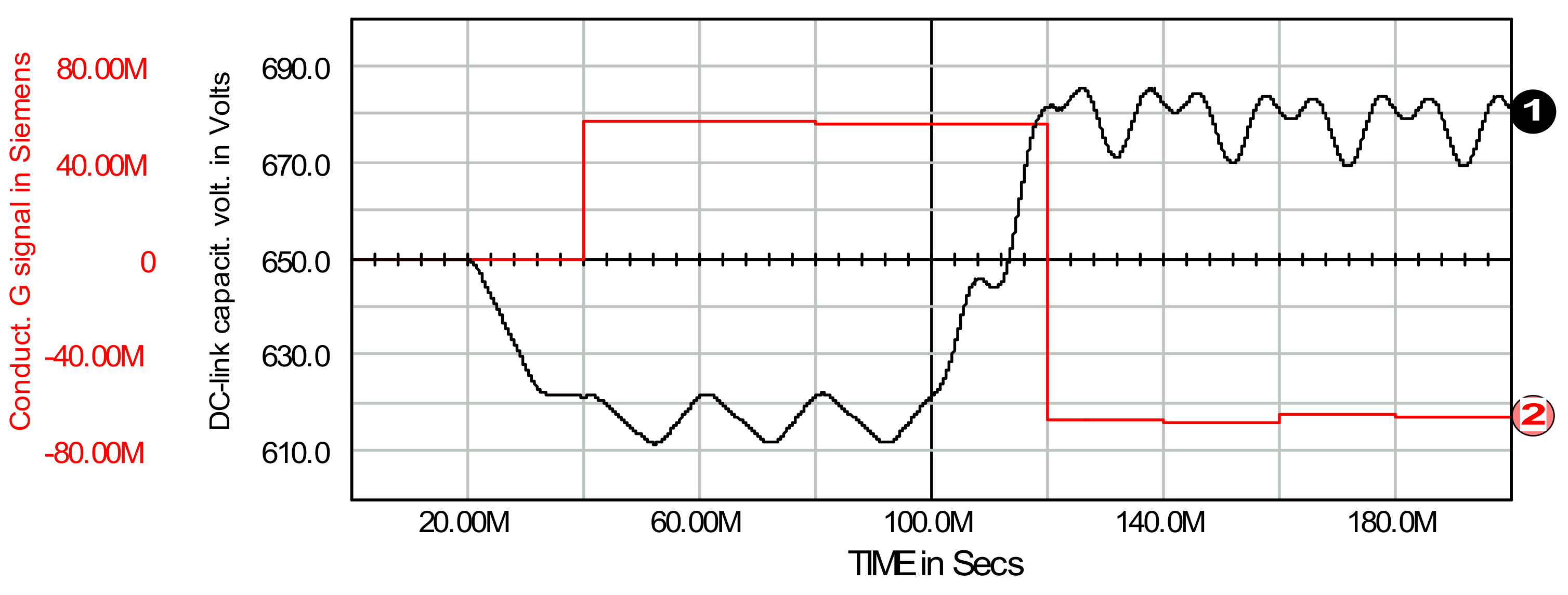 Energies 14 06031 g007 Energies 14 06031 g007