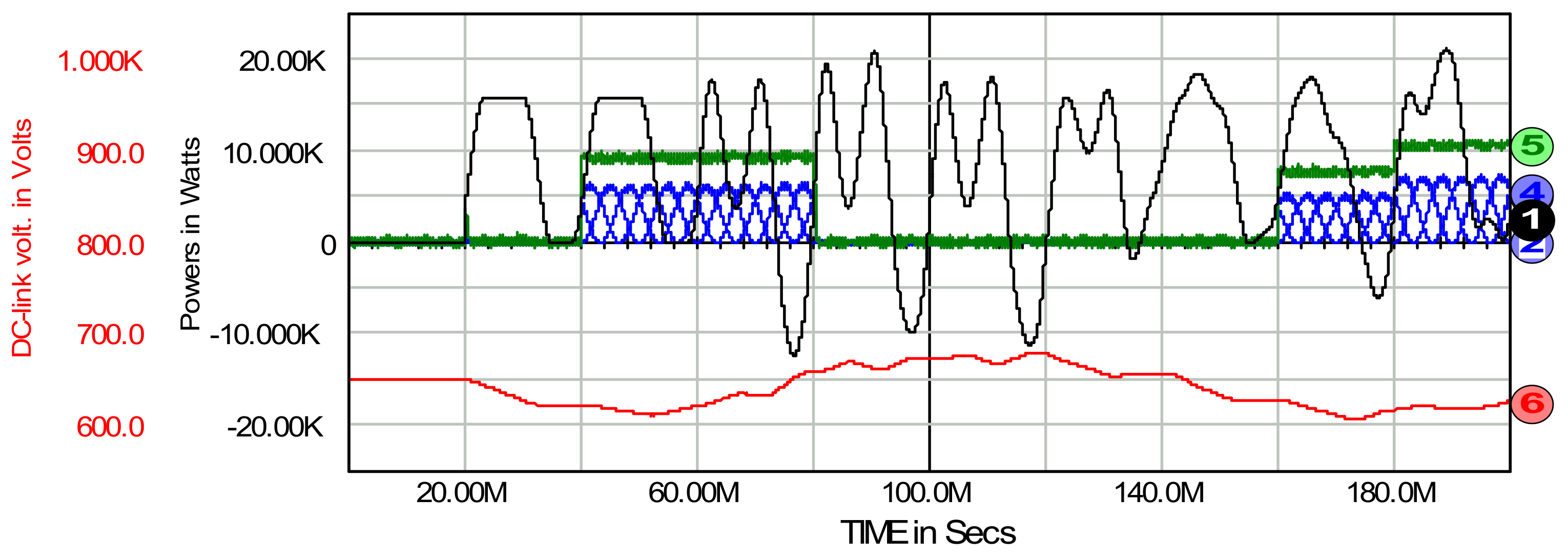 Energies 14 06031 g012 Energies 14 06031 g012