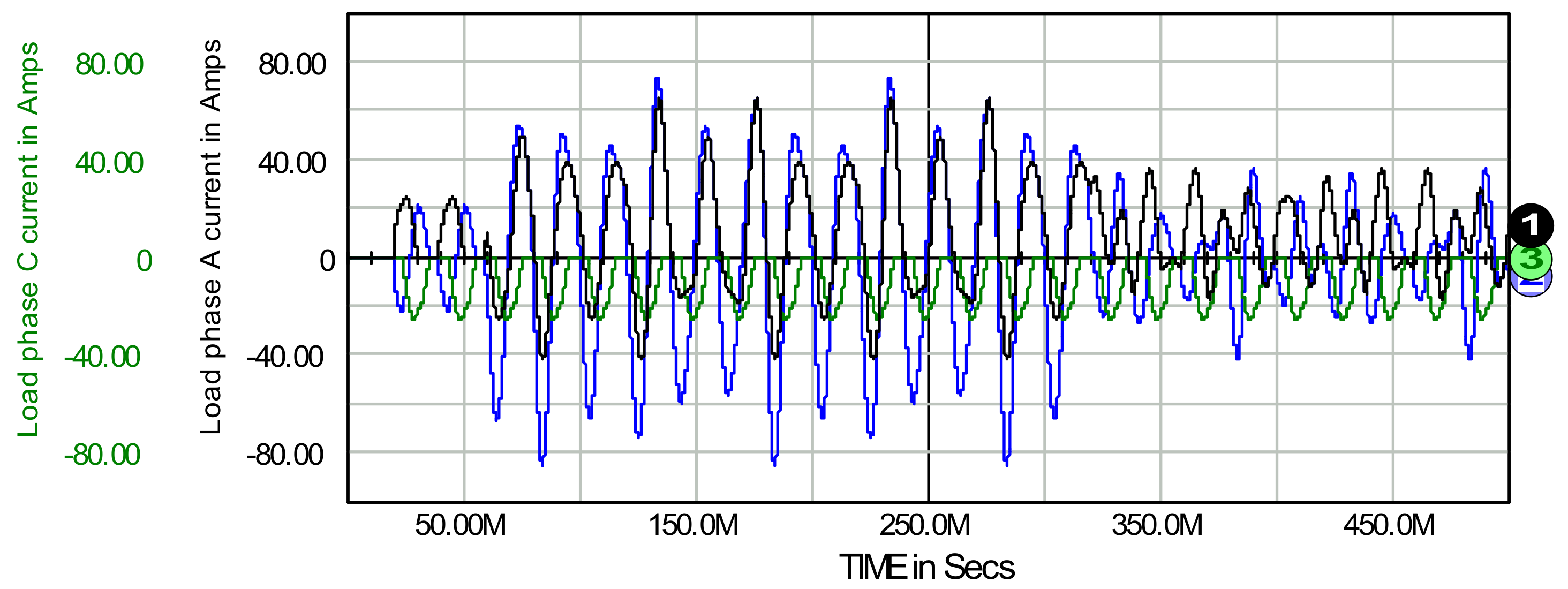 Energies 14 06031 g013 Energies 14 06031 g013