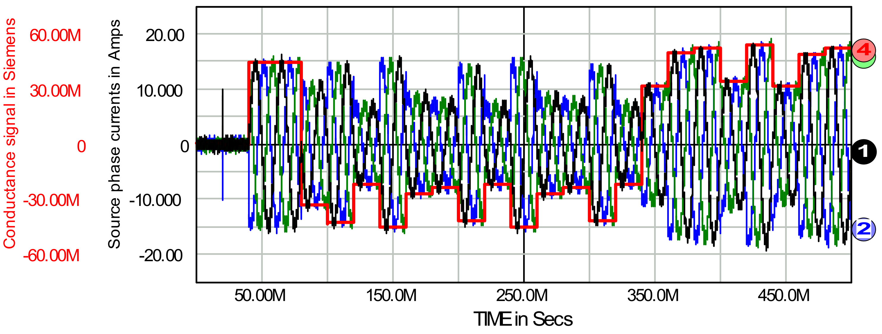 Energies 14 06031 g014 Energies 14 06031 g014