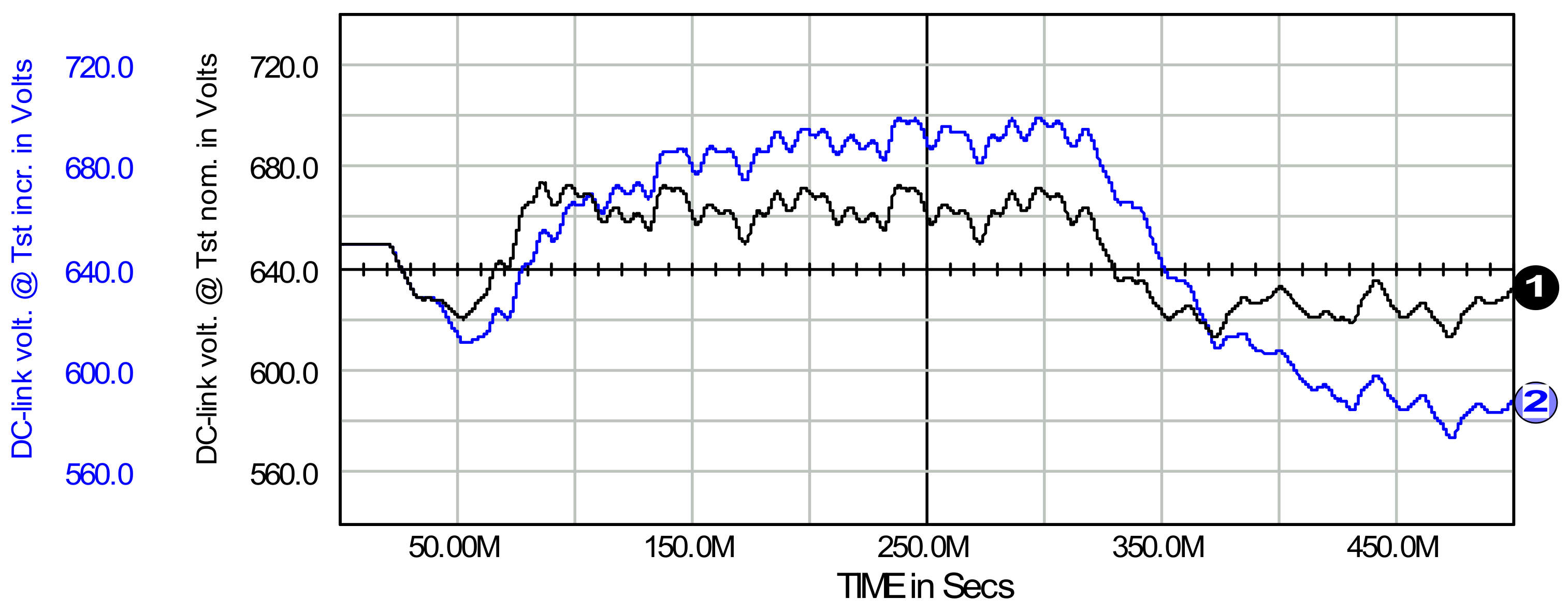 Energies 14 06031 g016 Energies 14 06031 g016