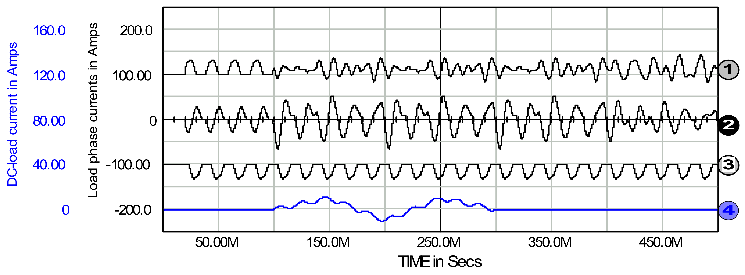 Energies 14 06031 g017 Energies 14 06031 g017