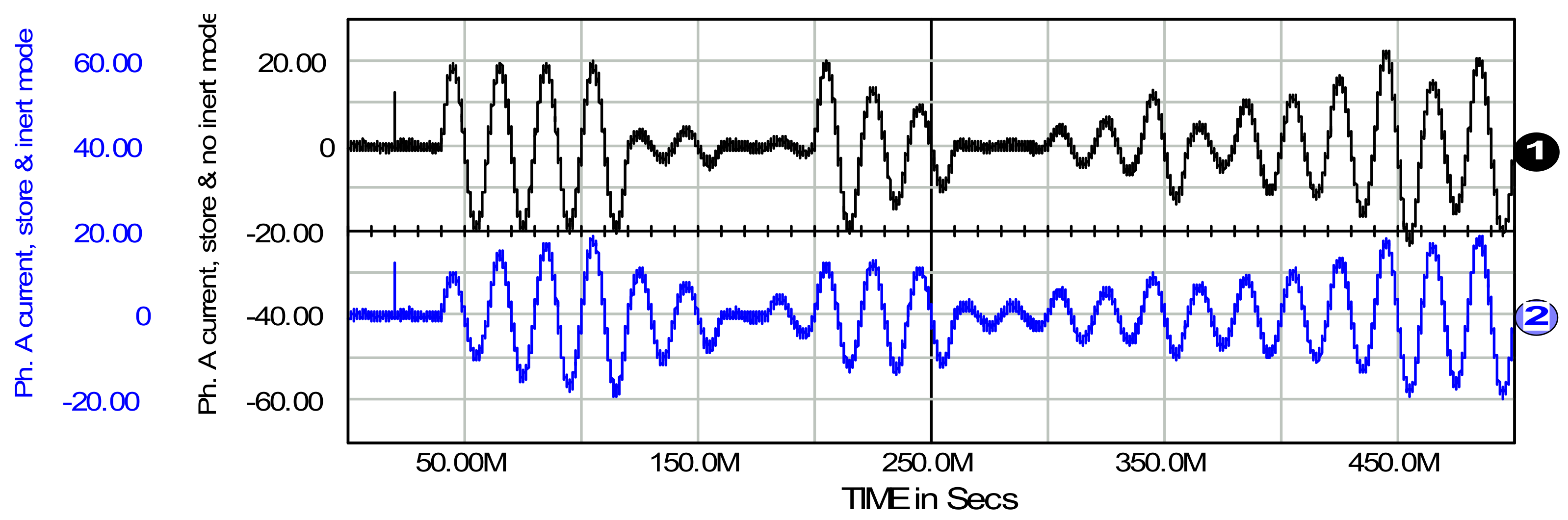 Energies 14 06031 g018 Energies 14 06031 g018