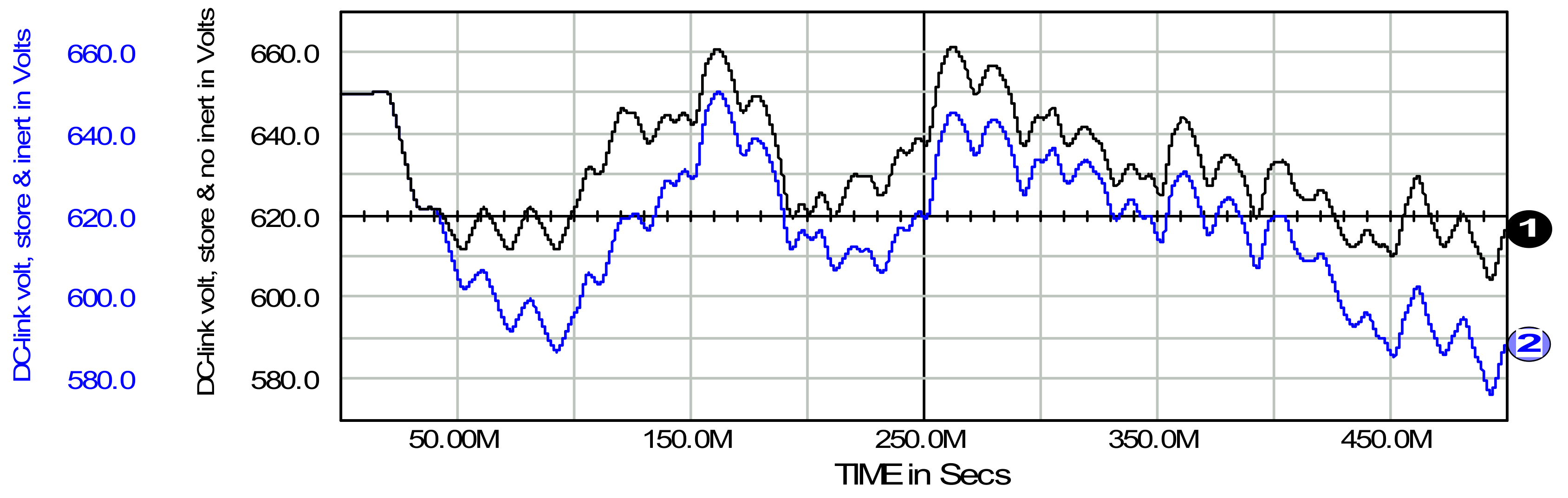 Energies 14 06031 g019 Energies 14 06031 g019