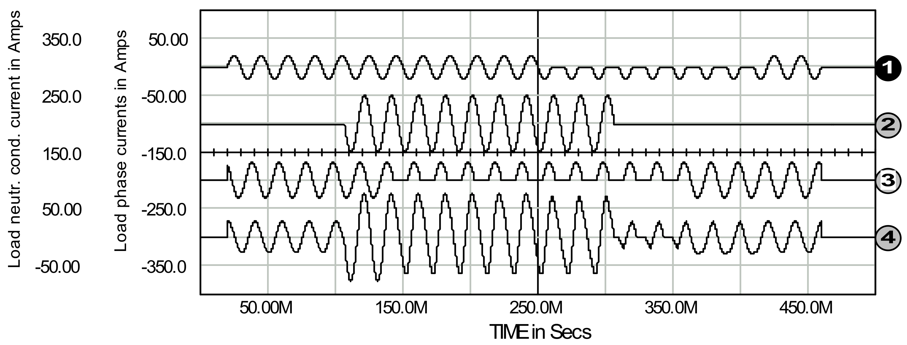 Energies 14 06031 g021 Energies 14 06031 g021