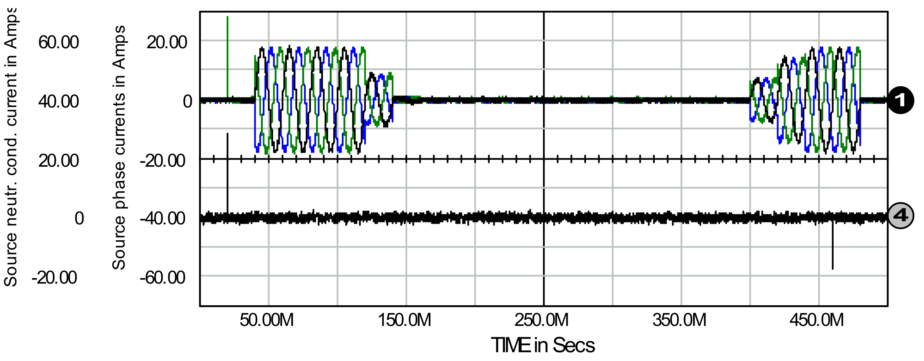 Energies 14 06031 g022 Energies 14 06031 g022