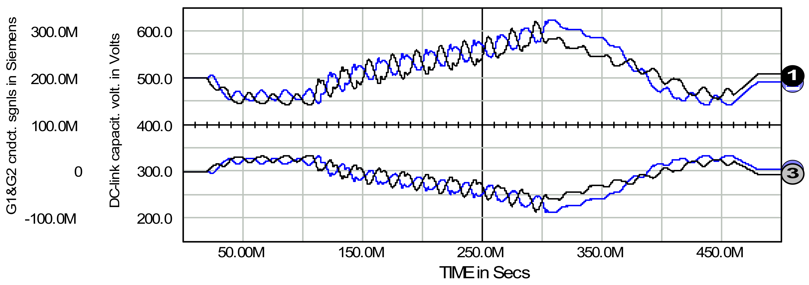 Energies 14 06031 g023 Energies 14 06031 g023