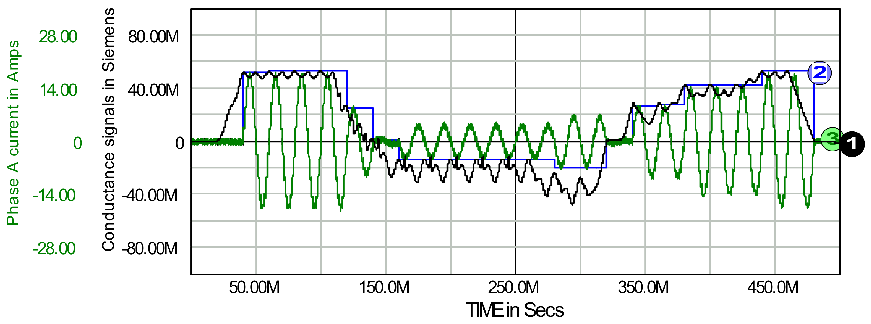 Energies 14 06031 g024 Energies 14 06031 g024